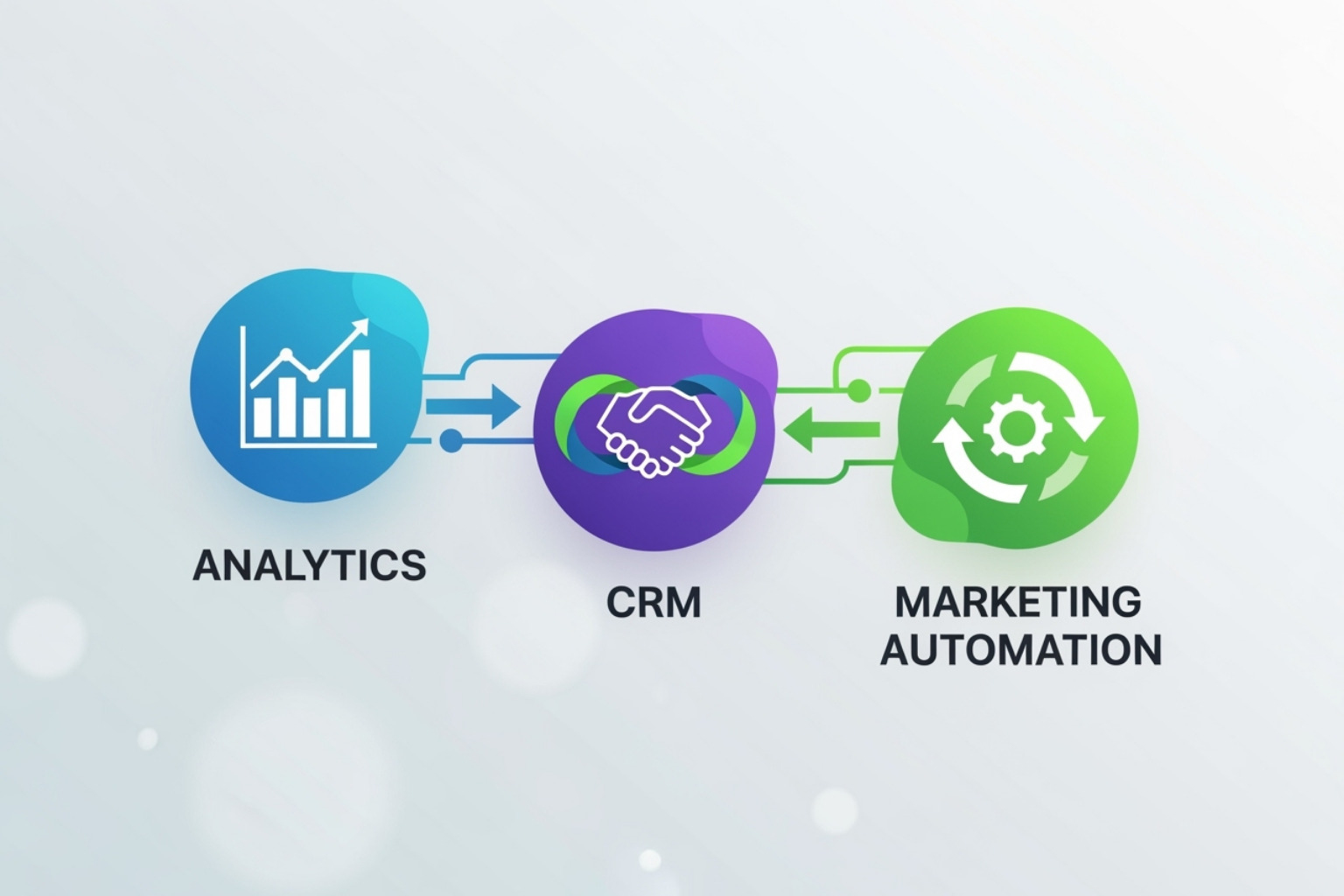 Various marketing tool logos integrated together, including analytics, CRM, and automation platforms - Data-driven marketing Various marketing tool logos integrated together, including analytics, CRM, and automation platforms - Data-driven marketing
