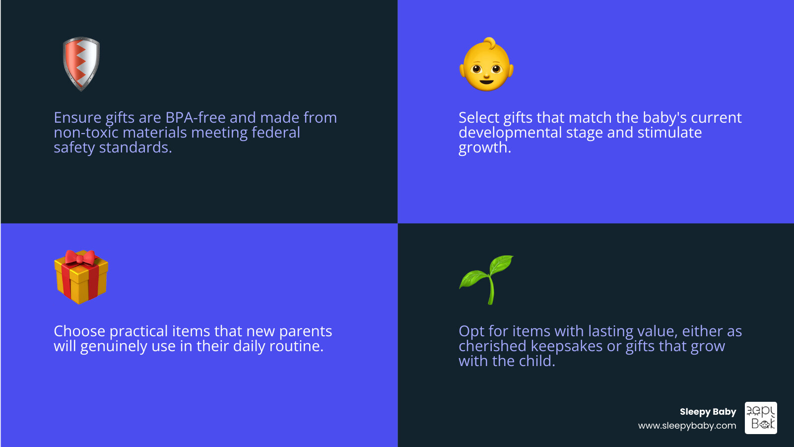 infographic showing four key factors for choosing baby boy gifts: Safety First with certification icons, Age Appropriateness with developmental milestone markers from 0-12 months, Practicality with checkmarks for parent usefulness, and Lasting Value with keepsake and growth indicators - gifts for baby boy infographic 4_facts_emoji_blue