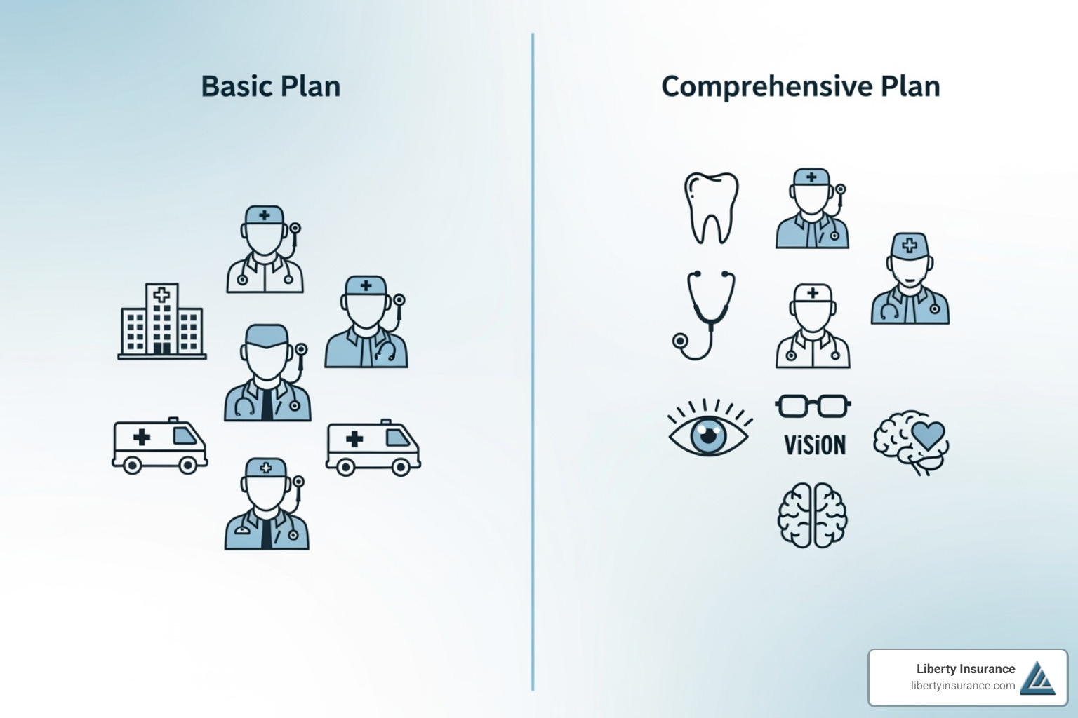 Group Health Insurance New Brunswick: Top 3 Benefits