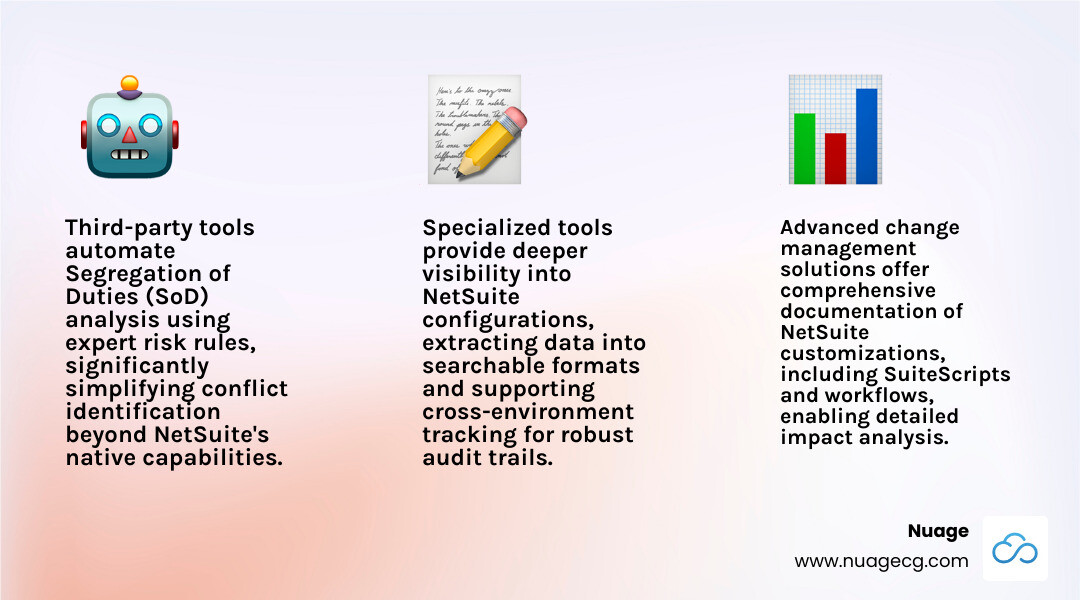 Comparison of Native NetSuite features vs. Enhanced features with third-party tools for SOX compliance - NetSuite SOX compliance infographic 3_facts_emoji_light-gradient Comparison of Native NetSuite features vs. Enhanced features with third-party tools for SOX compliance - NetSuite SOX compliance infographic 3_facts_emoji_light-gradient