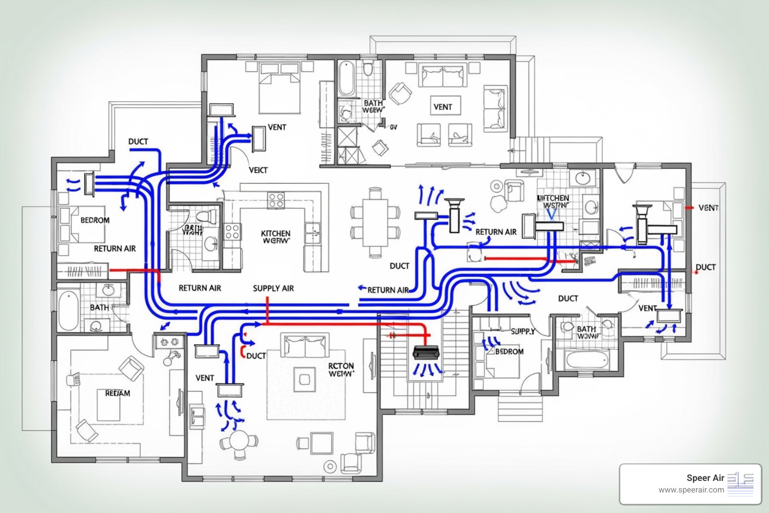 an HVAC blueprint laid over a home's architectural plans - new construction hvac system northern nj an HVAC blueprint laid over a home's architectural plans - new construction hvac system northern nj
