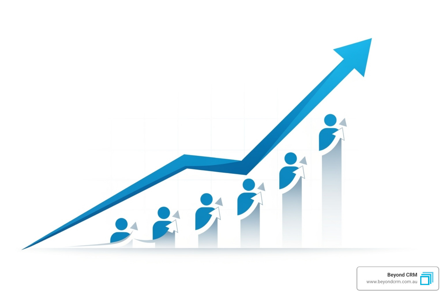 clean, modern chart showing an upward trend in member retention and satisfaction rates after implementing a new CRM system - Streamline Operations