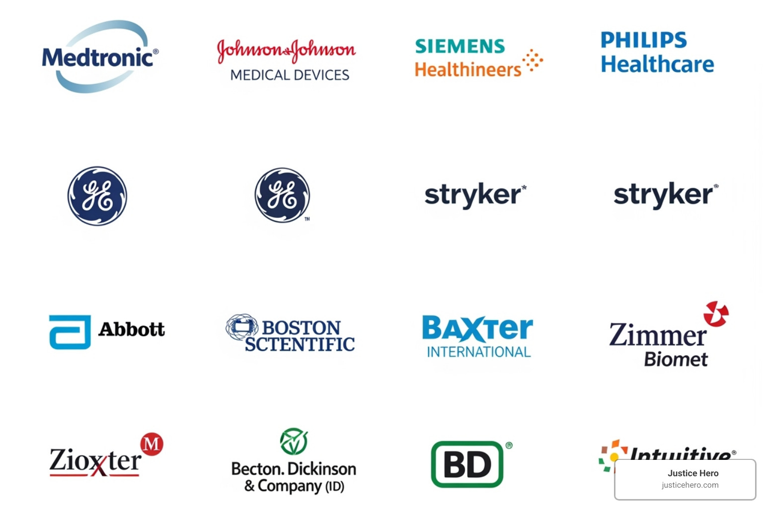 logos for major medical device companies involved - hernia mesh lawsuit updates