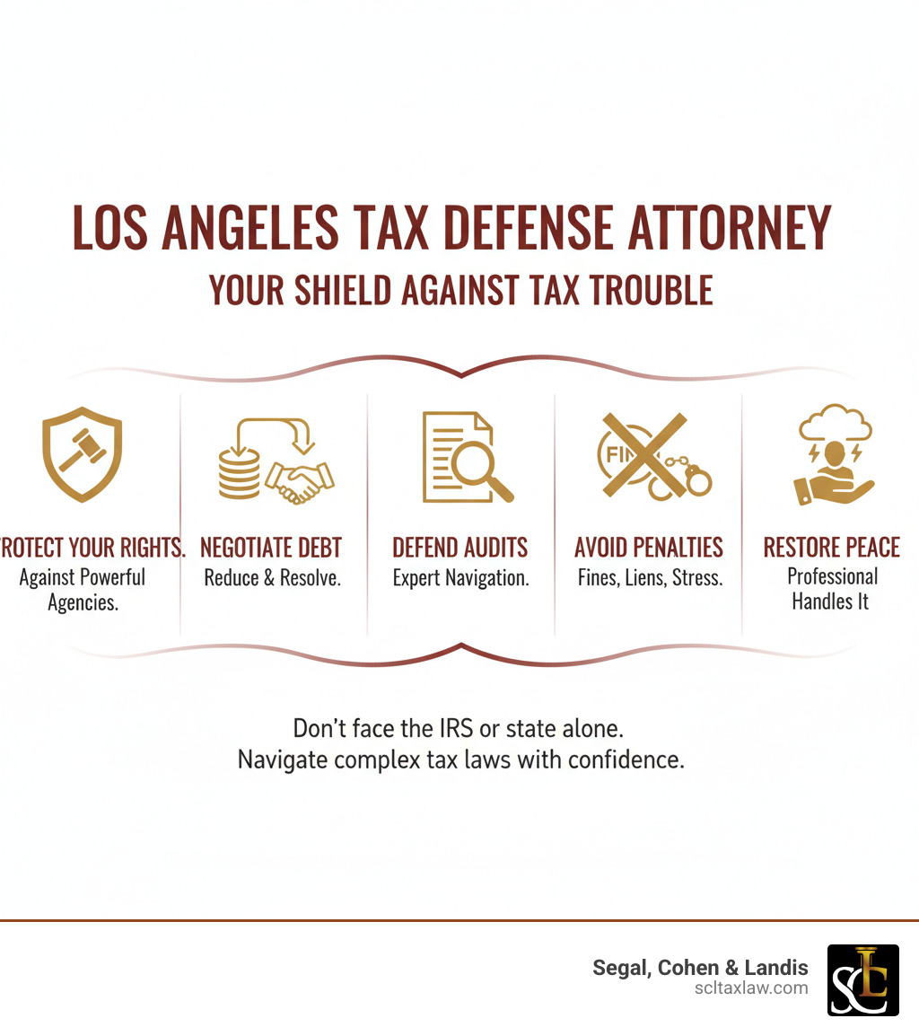 Infographic detailing why you need a tax defense attorney in Los Angeles - Tax defense attorney LA infographic Infographic detailing why you need a tax defense attorney in Los Angeles - Tax defense attorney LA infographic