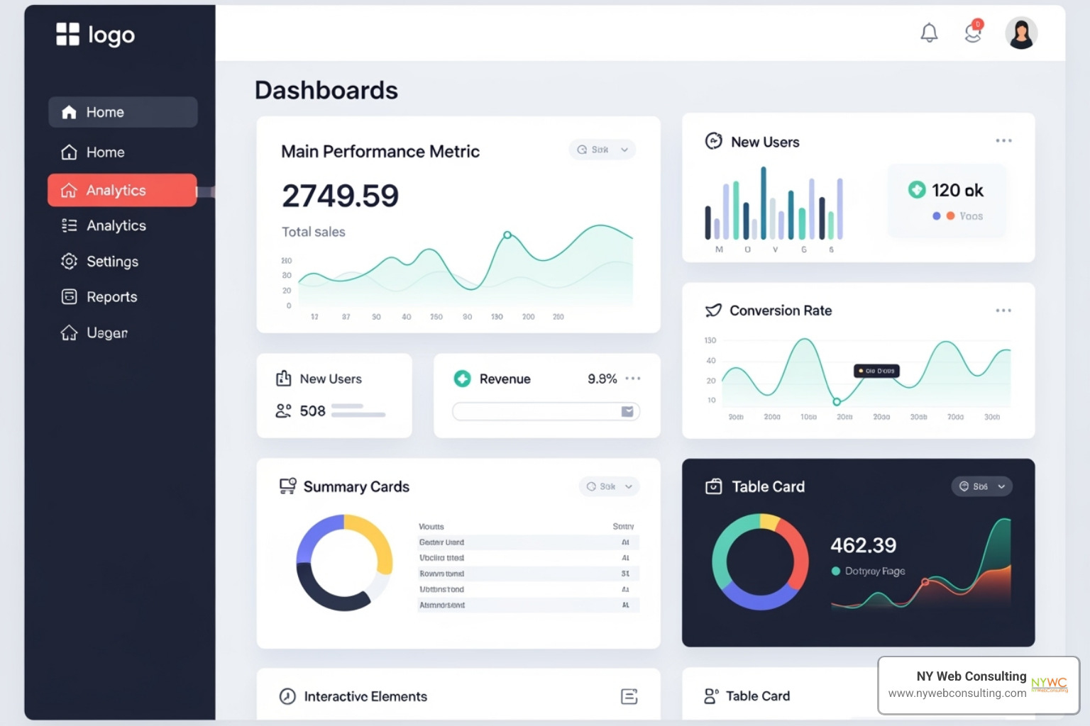 Dashboard UI UX Design: Master Clarity in 2025