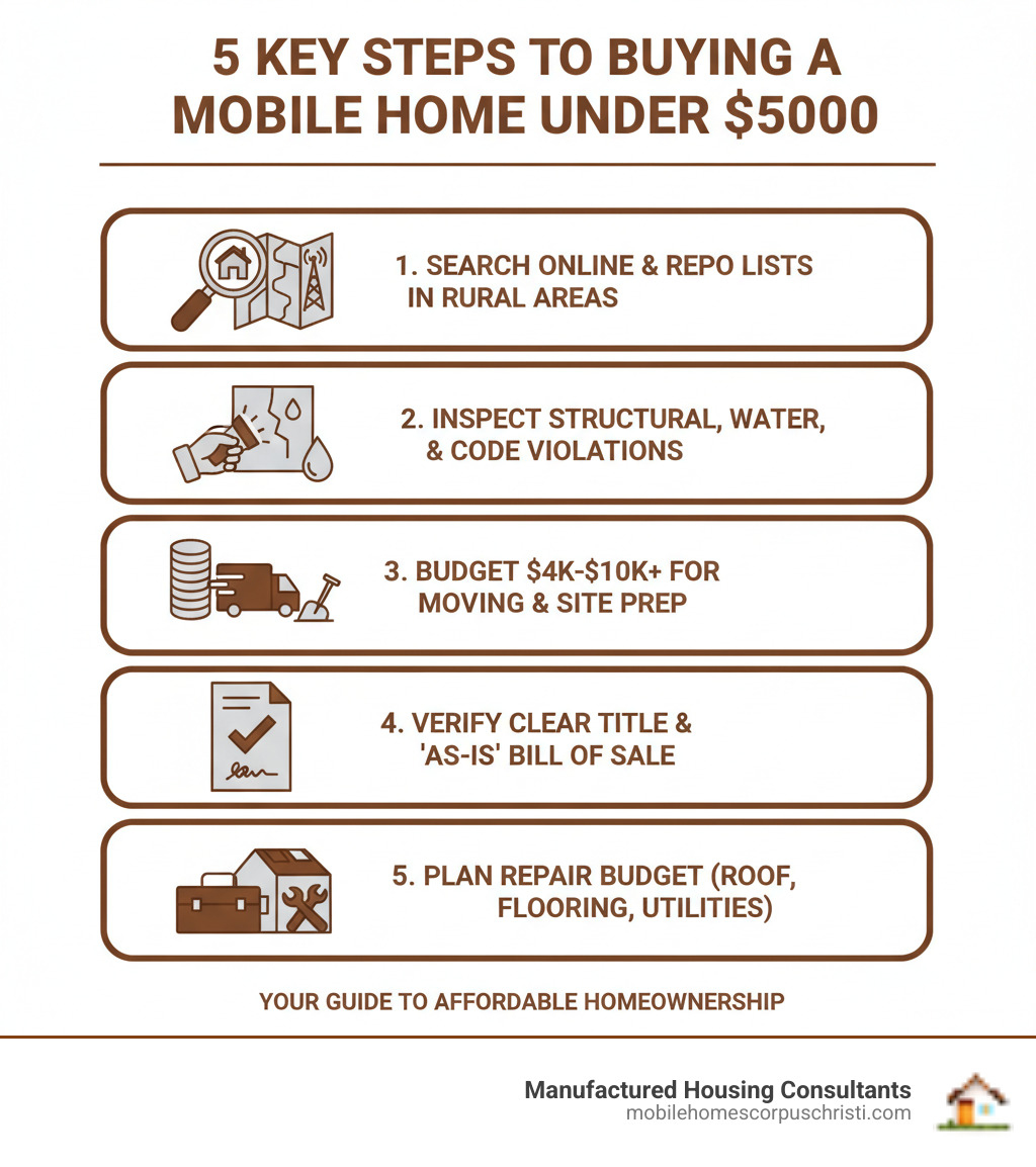 f5a46d1c94dd9f5a39d7641358a45e14761d1282