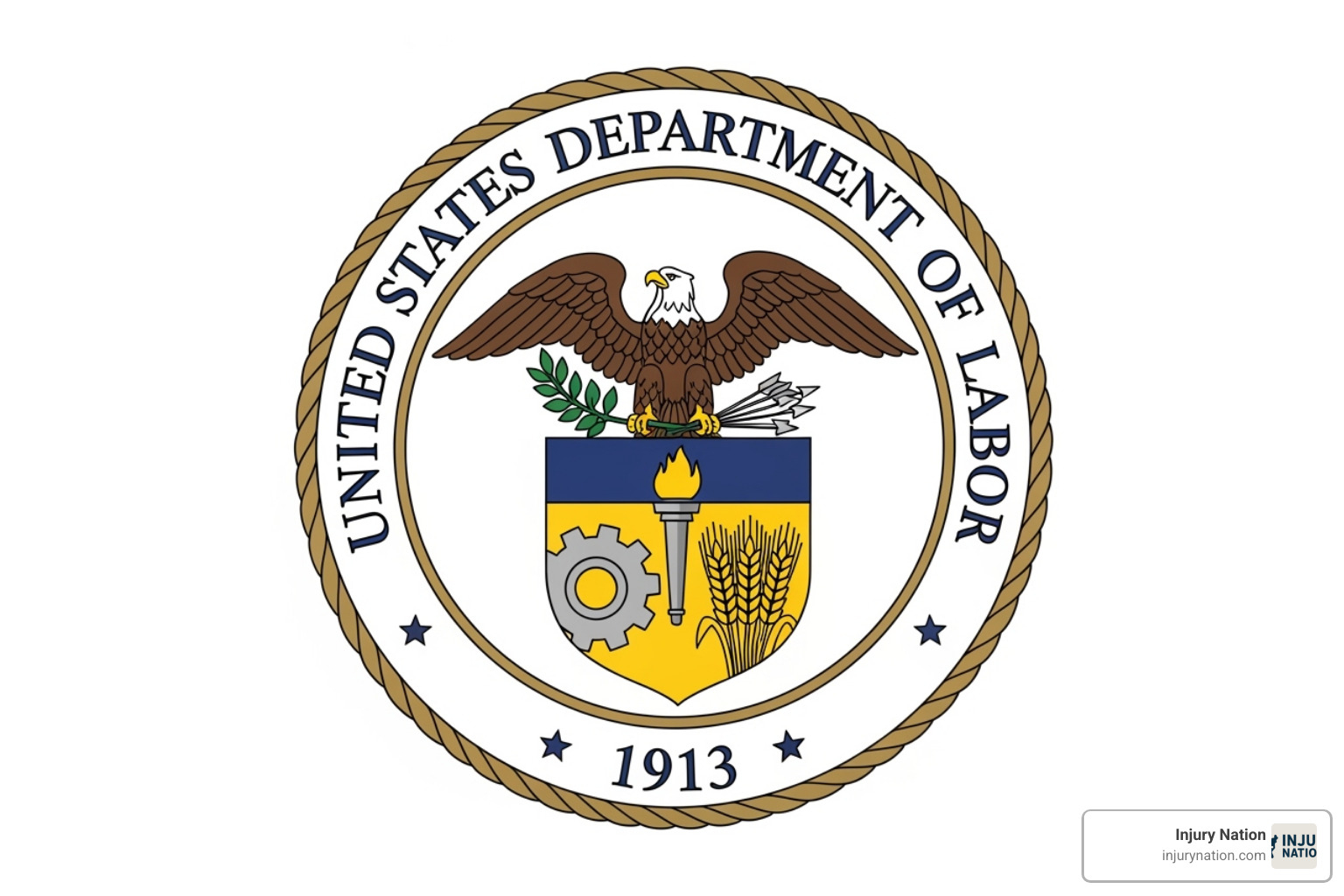 Department of Labor logo - injured federal worker attorney