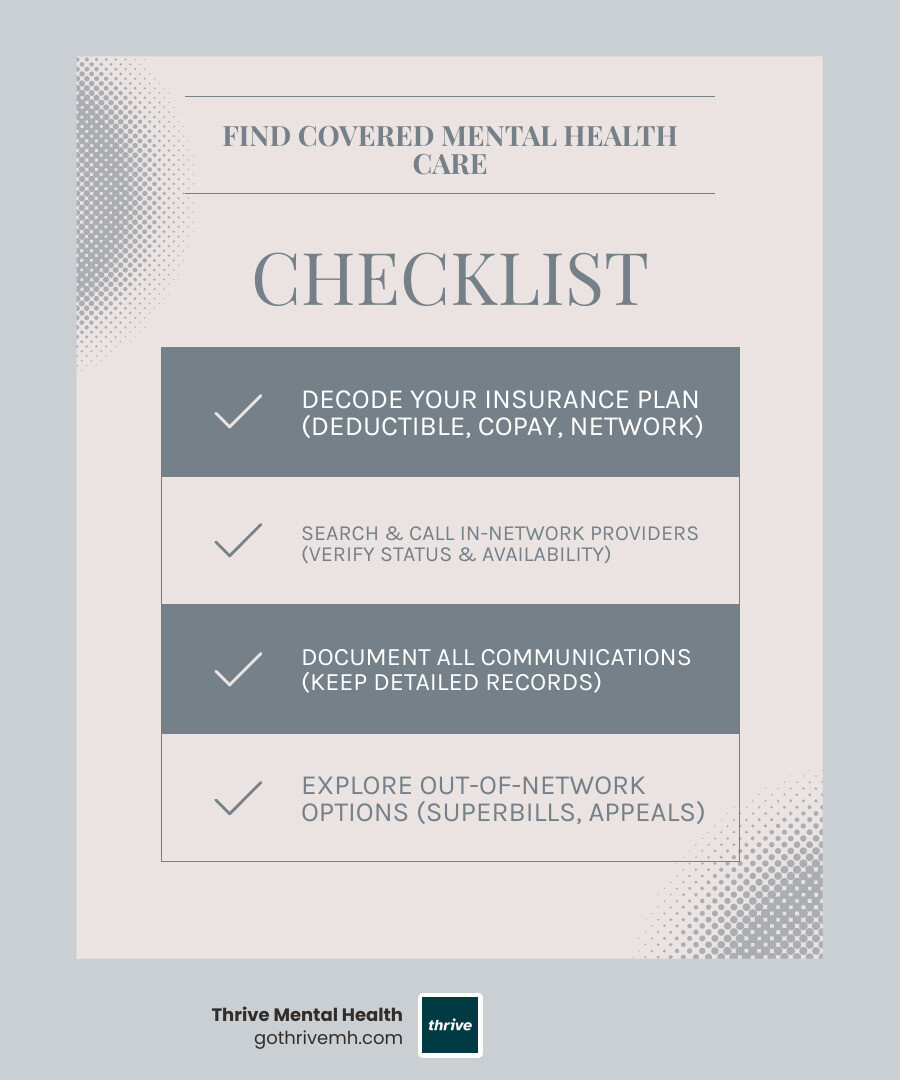Infographic showing 5-step process: 1. Decode your plan (deductible, copay, network). 2. Search insurer directory and call providers. 3. Verify in-network status directly. 4. Document all calls and errors. 5. Use out-of-network benefits or file a grievance if needed. - how to find mental health providers my insurance will cover to maximize benefits infographic checklist-light-blue-grey