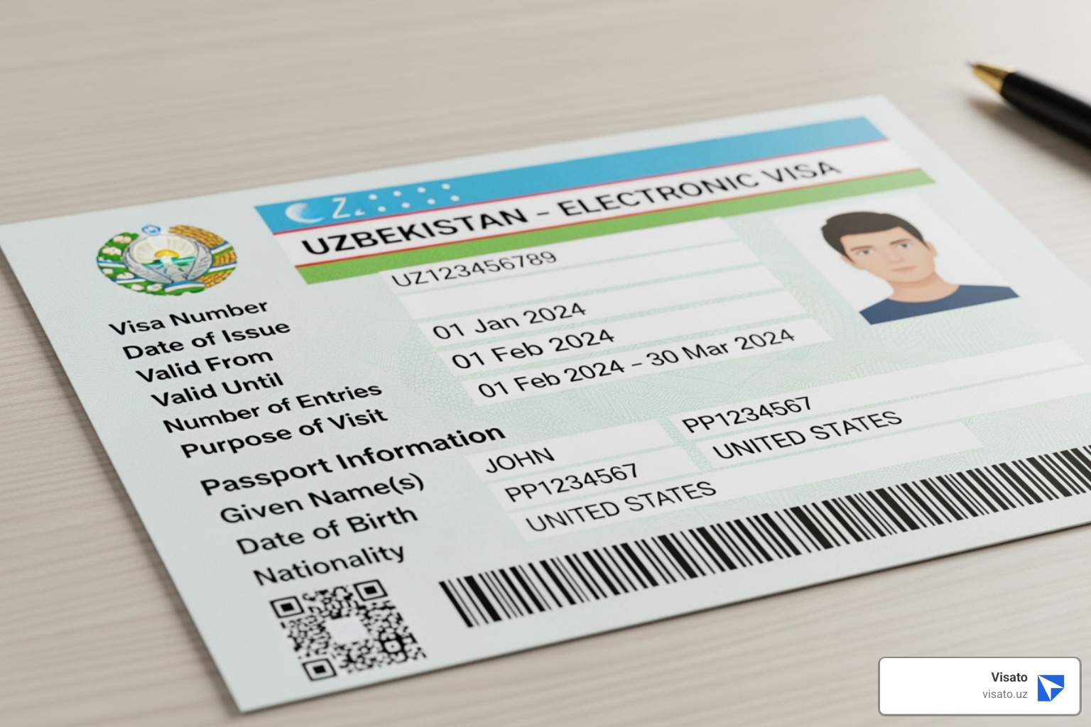 Printed Uzbekistan e-visa document - online visa application for uzbekistan Printed Uzbekistan e-visa document - online visa application for uzbekistan