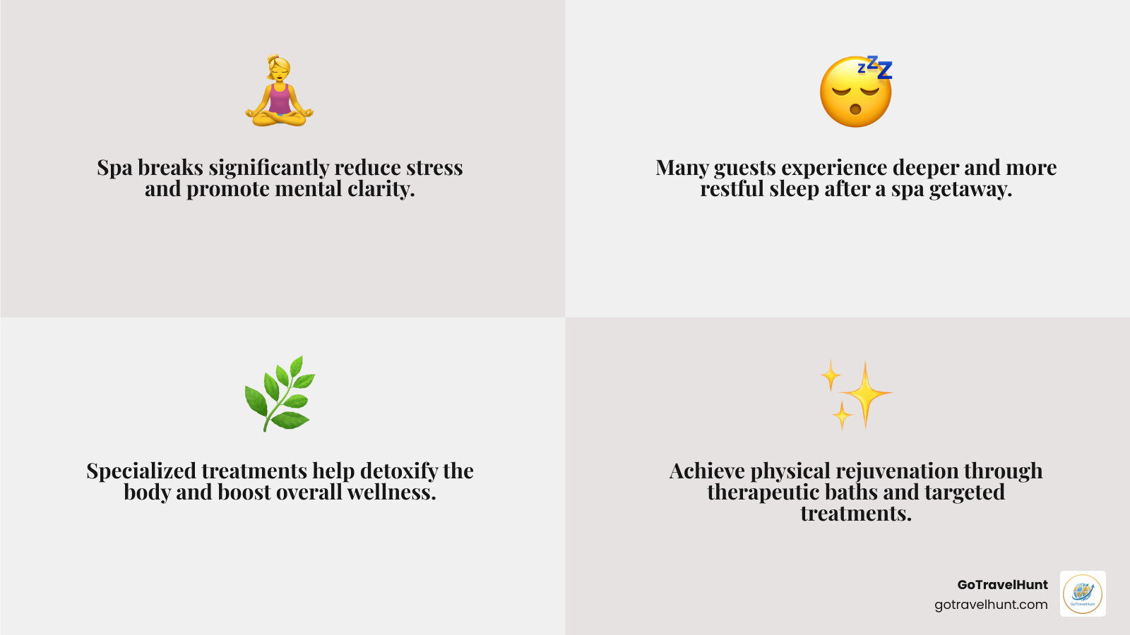 Infographic showing key benefits of spa breaks: Stress Reduction, Improved Sleep, Detoxification, Mental Clarity, Physical Rejuvenation - spa breaks europe infographic 4_facts_emoji_grey