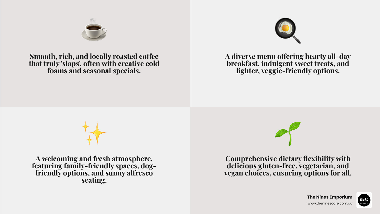 Infographic showing what makes an epic breakfast spot with icons for damn good coffee, epic feeds, great vibe, and options for everyone - Best places for breakfast on the Sunshine Coast infographic 4_facts_emoji_grey