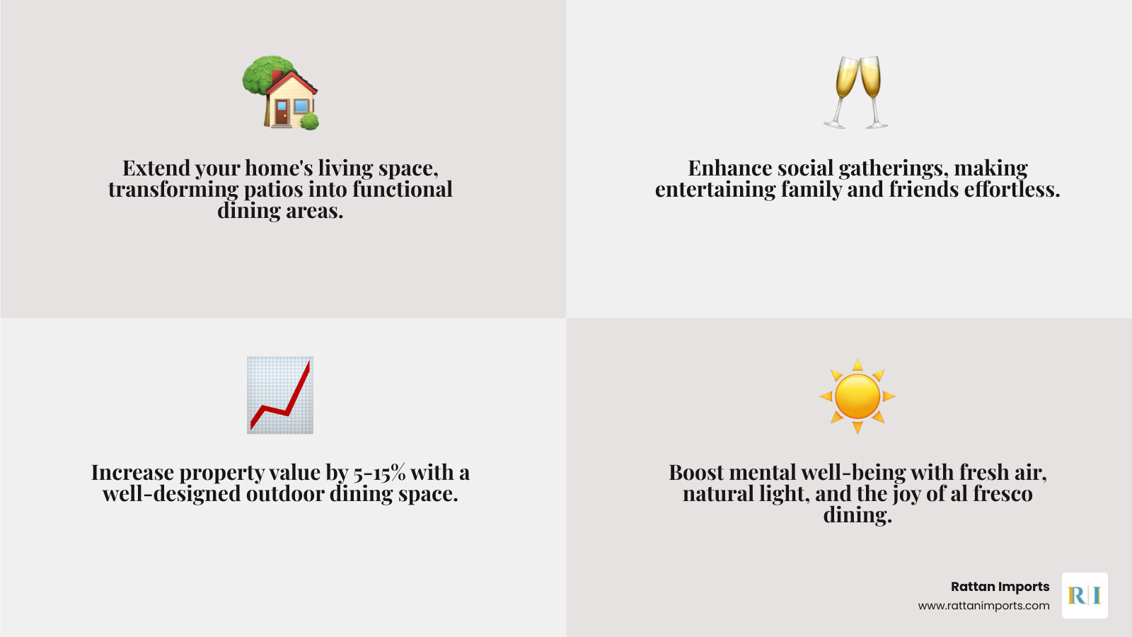 infographic showing benefits of outdoor dining spaces - outdoor dining infographic 4_facts_emoji_grey infographic showing benefits of outdoor dining spaces - outdoor dining infographic 4_facts_emoji_grey