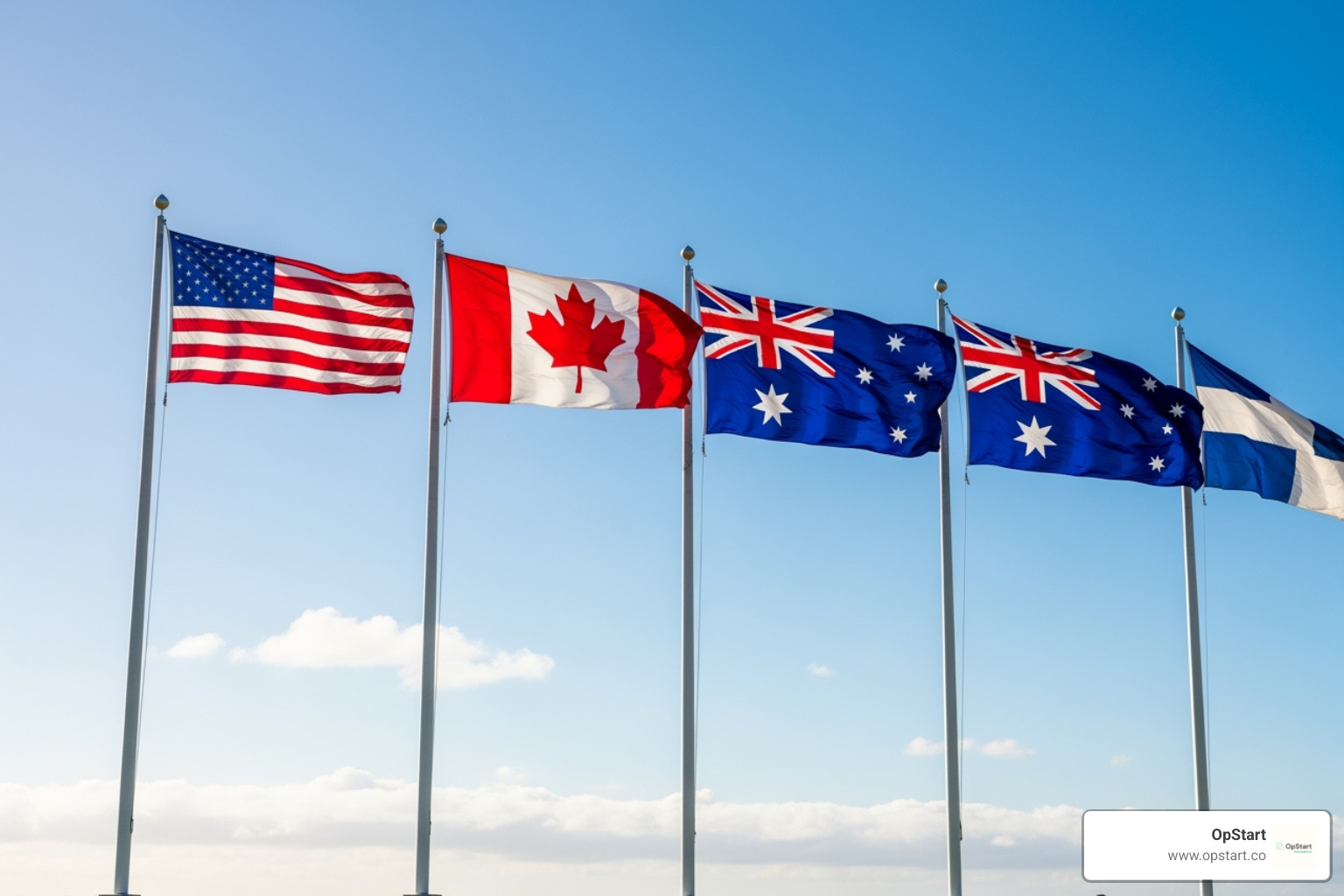 Flags from the US, Canada, Australia, and New Zealand - research & development tax incentive Flags from the US, Canada, Australia, and New Zealand - research & development tax incentive