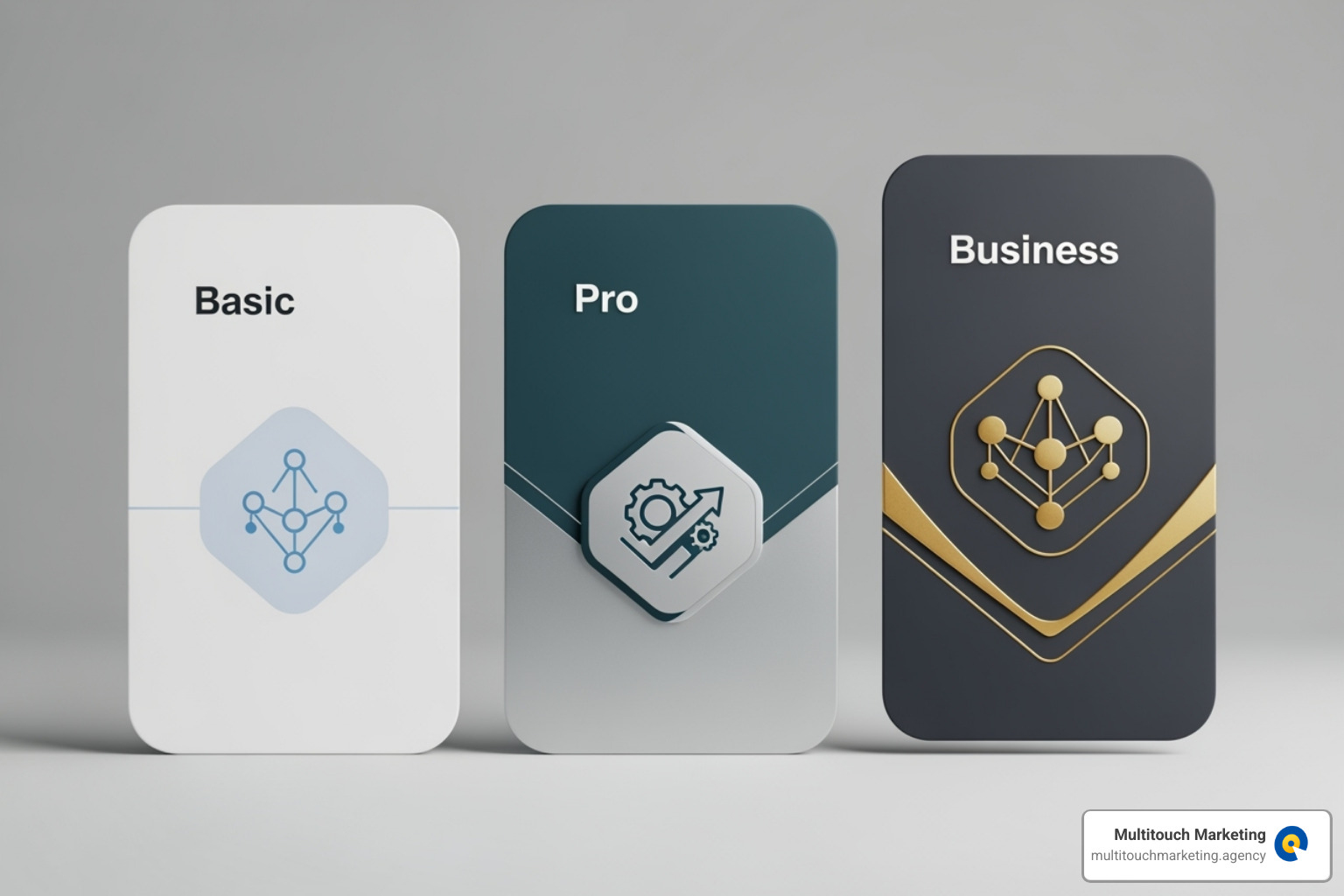 Pricing plan cards for Basic, Pro, and Business tiers - Affordable webmaster services