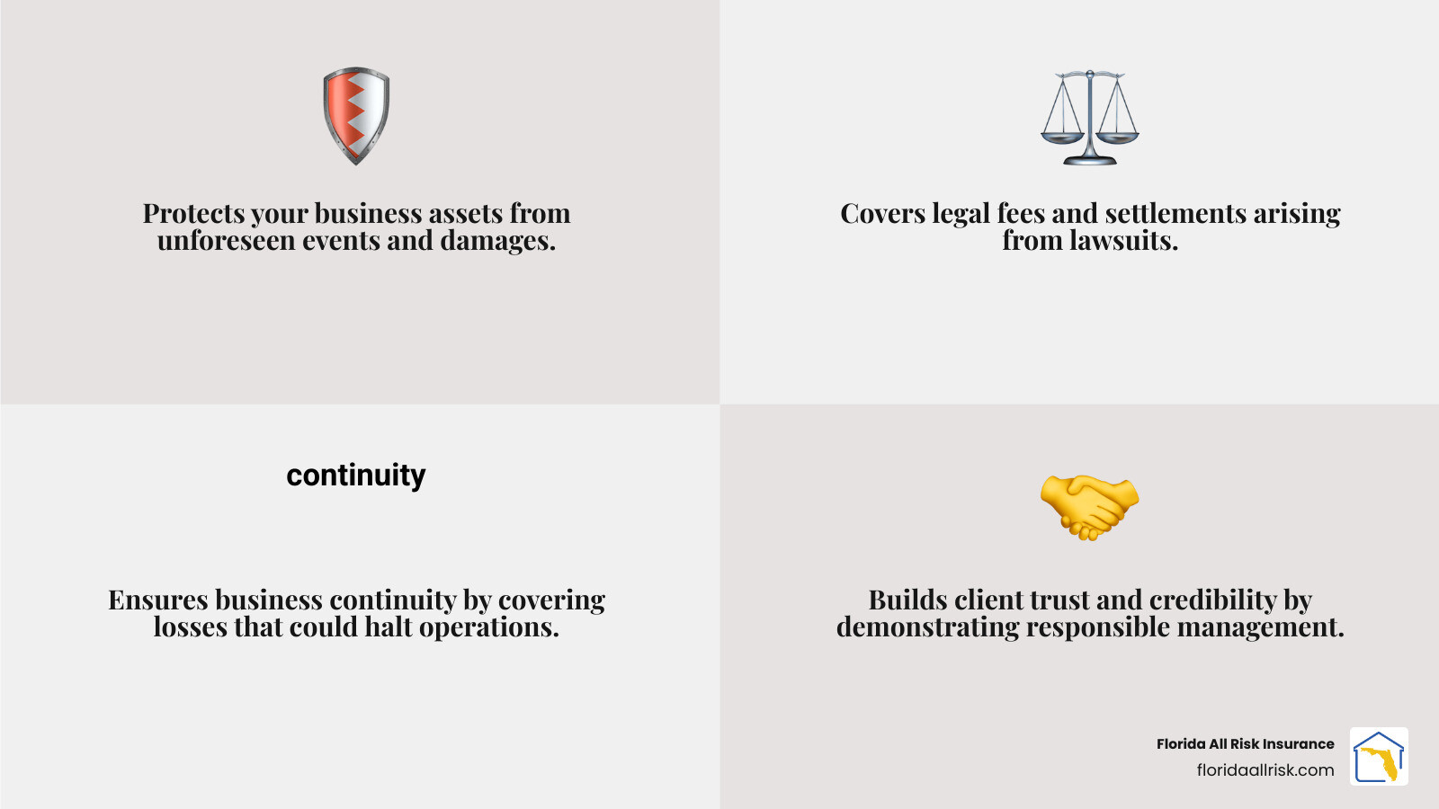 Infographic detailing Florida All-Risk Insurance's comprehensive coverage options, including business liability, property, and specialized policies, tailored for various small business needs across Florida. - business insurance for small business infographic 4_facts_emoji_grey Infographic detailing Florida All-Risk Insurance's comprehensive coverage options, including business liability, property, and specialized policies, tailored for various small business needs across Florida. - business insurance for small business infographic 4_facts_emoji_grey