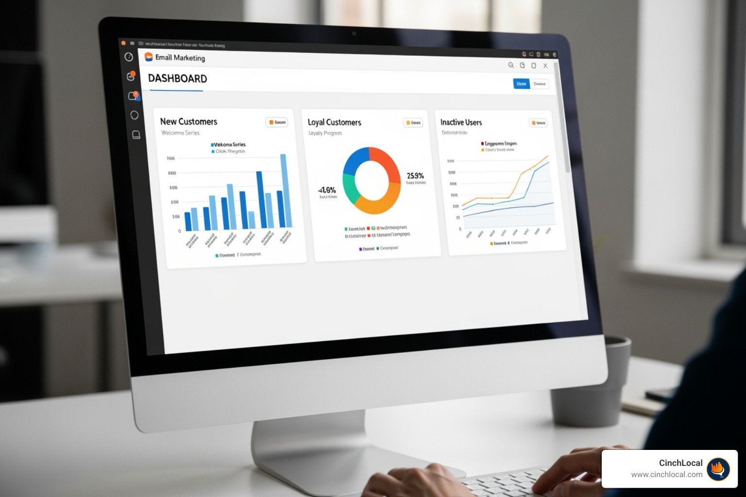 email marketing dashboard showing different customer segments - email marketing for electricians email marketing dashboard showing different customer segments - email marketing for electricians