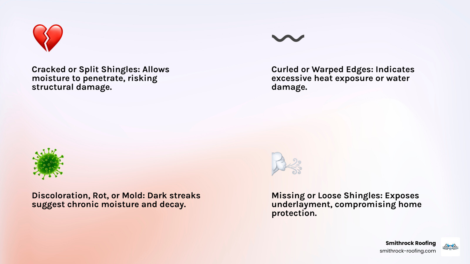 Infographic showing common signs of shingle siding damage including cracked or split shingles with visible moisture penetration, curled or warped edges indicating heat or water damage, discoloration with dark streaks suggesting rot or mold growth, missing shingles exposing underlayment, and loose shingles with visible gaps between the siding and wall - shingle siding repair infographic 4_facts_emoji_light-gradient