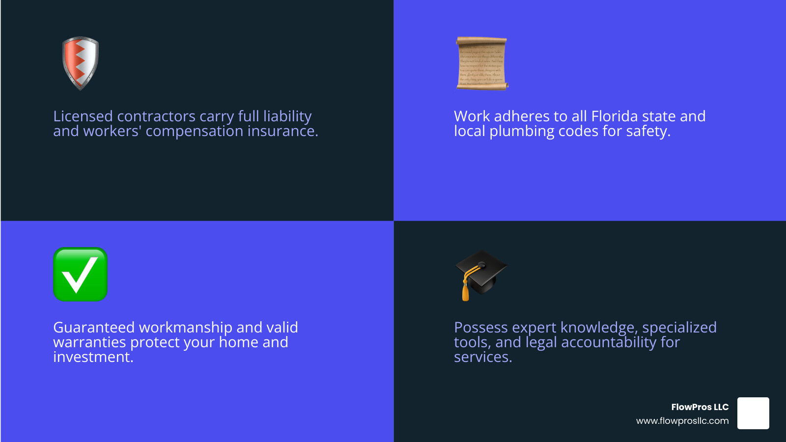 infographic showing the key differences between licensed plumbers and unlicensed handymen, including insurance coverage, code compliance, warranty protection, and legal accountability - licensed residential plumbing services contractor in belleair, fl infographic 4_facts_emoji_blue infographic showing the key differences between licensed plumbers and unlicensed handymen, including insurance coverage, code compliance, warranty protection, and legal accountability - licensed residential plumbing services contractor in belleair, fl infographic 4_facts_emoji_blue
