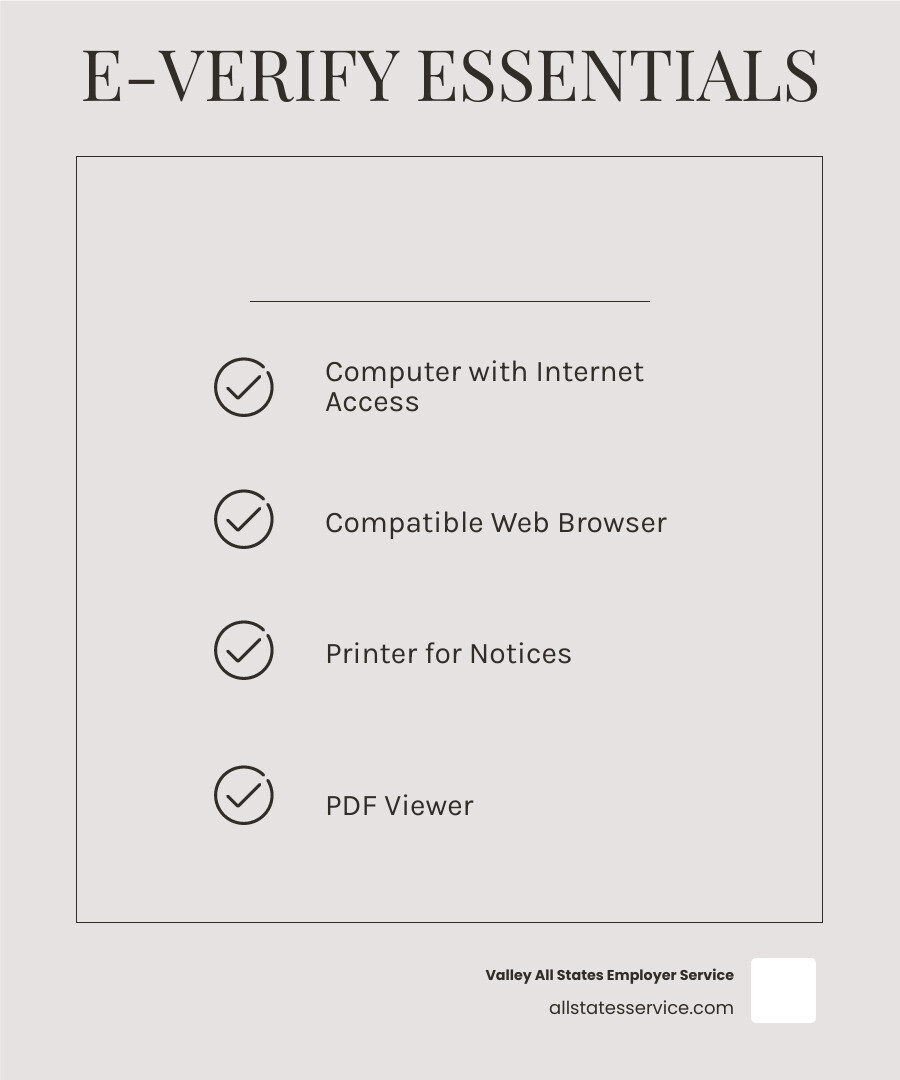 Infographic showing E-Verify system requirements: a desktop or laptop computer icon, a WiFi signal icon representing internet access, icons of the four compatible browsers (Edge, Chrome, Firefox, Safari), a printer icon with a document, and an Adobe PDF icon. Each requirement is labeled clearly with a checkmark. - E-Verify system requirements infographic checklist-light-beige Infographic showing E-Verify system requirements: a desktop or laptop computer icon, a WiFi signal icon representing internet access, icons of the four compatible browsers (Edge, Chrome, Firefox, Safari), a printer icon with a document, and an Adobe PDF icon. Each requirement is labeled clearly with a checkmark. - E-Verify system requirements infographic checklist-light-beige