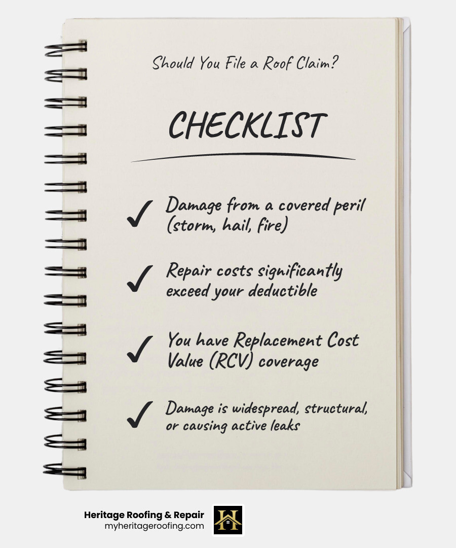 decision tree infographic showing damage cost versus deductible comparison with clear file or don't file outcomes - should i file an insurance claim for my roof infographic checklist-notebook decision tree infographic showing damage cost versus deductible comparison with clear file or don't file outcomes - should i file an insurance claim for my roof infographic checklist-notebook