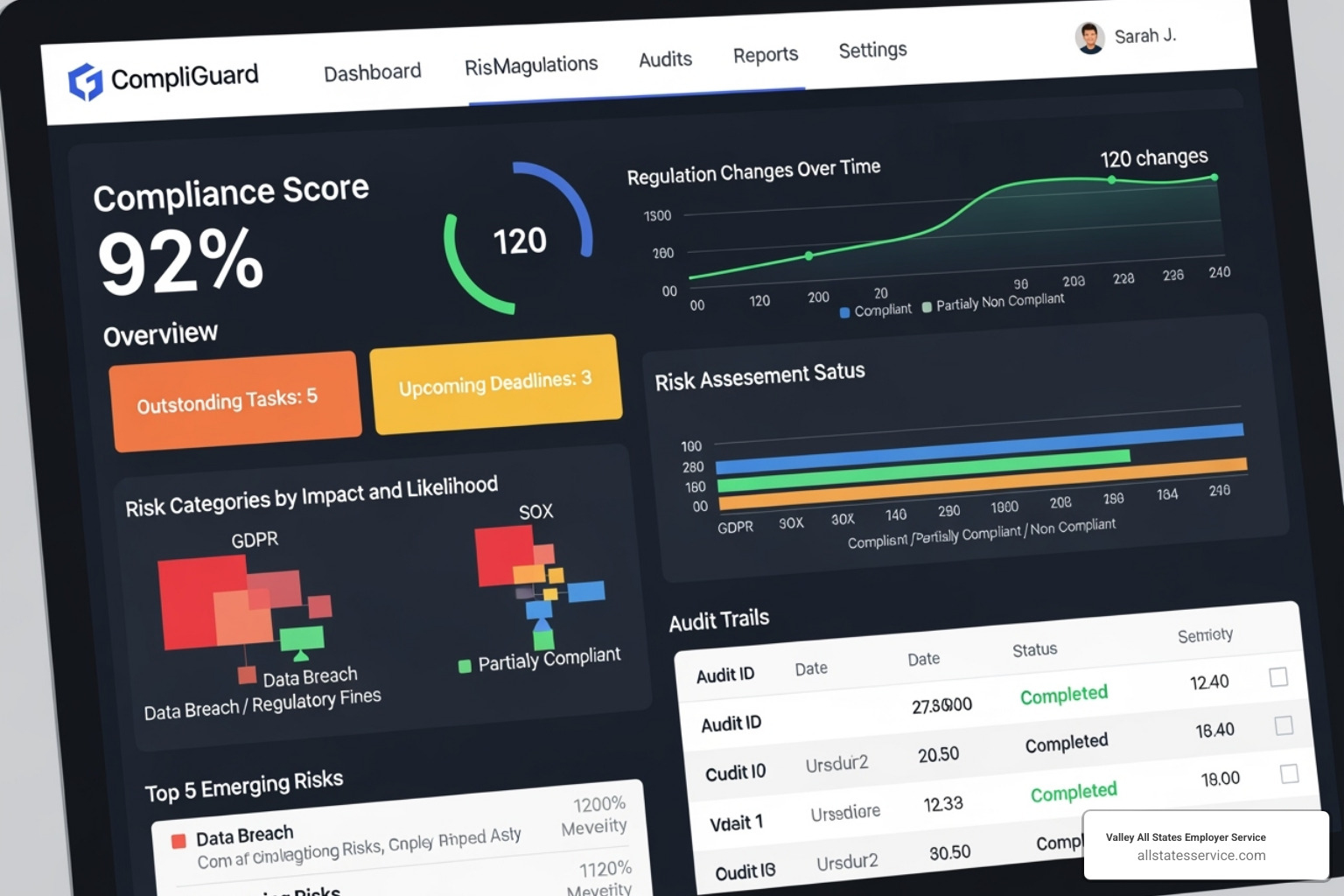 compliance software dashboard - Compliance solution providers compliance software dashboard - Compliance solution providers