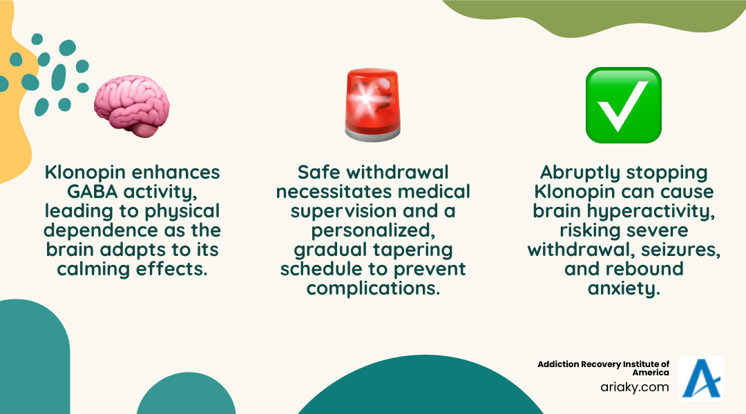 Infographic showing how Klonopin affects GABA receptors in the brain, leading to dependence, and the timeline of withdrawal symptoms from acute phase through protracted withdrawal, with key safety warnings about medical supervision - Klonopin withdrawal help infographic 3_facts_emoji_nature Infographic showing how Klonopin affects GABA receptors in the brain, leading to dependence, and the timeline of withdrawal symptoms from acute phase through protracted withdrawal, with key safety warnings about medical supervision - Klonopin withdrawal help infographic 3_facts_emoji_nature