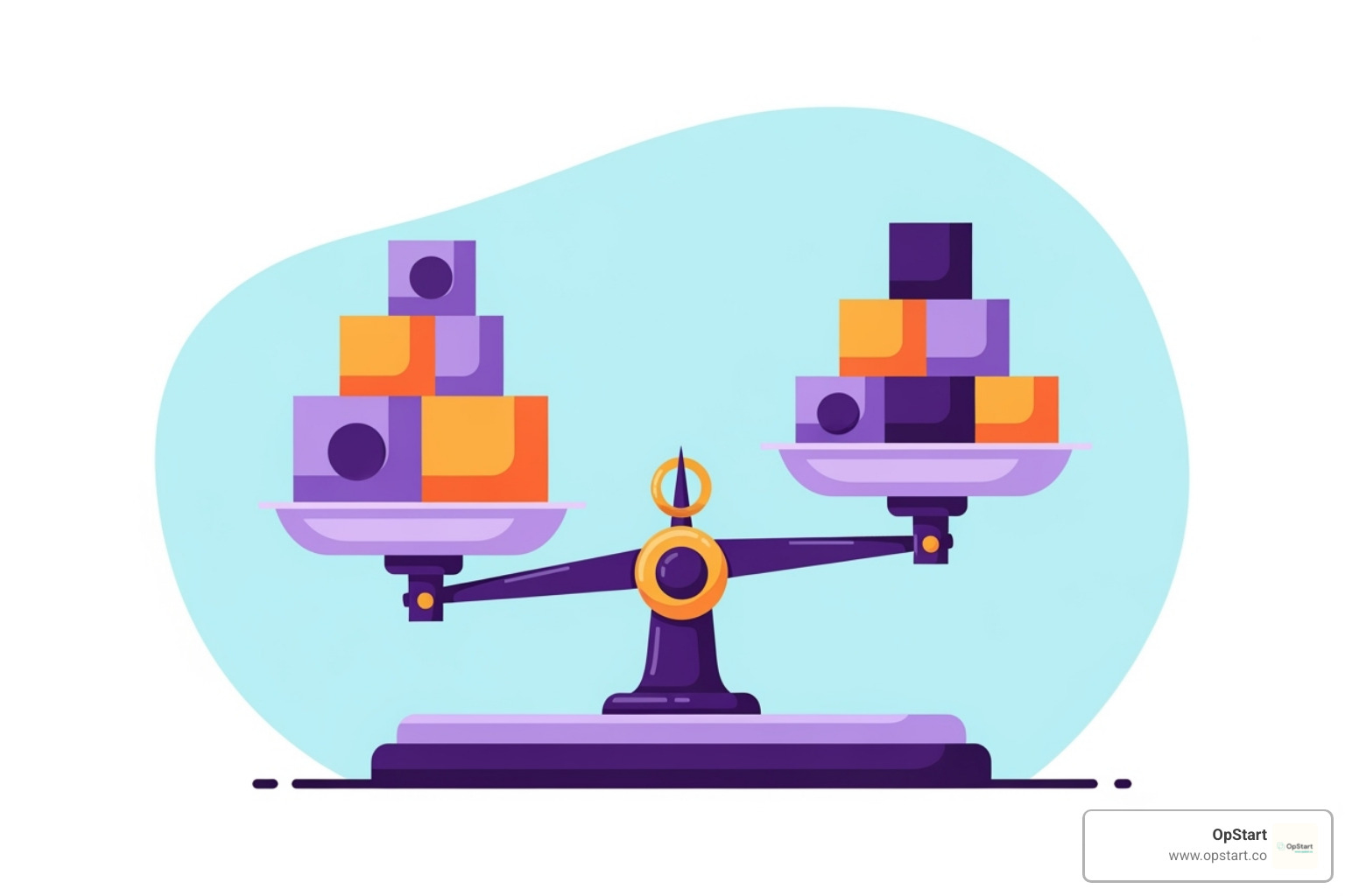 Scale balancing "Standard" and "Itemized" deductions - standard deduction 2025 Scale balancing "Standard" and "Itemized" deductions - standard deduction 2025