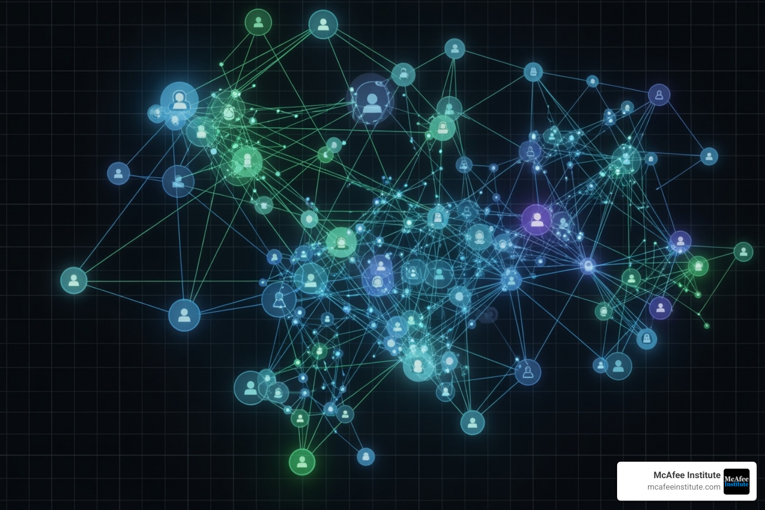 network analysis graph showing connections between Facebook profiles - open source intelligence tools for social media network analysis graph showing connections between Facebook profiles - open source intelligence tools for social media