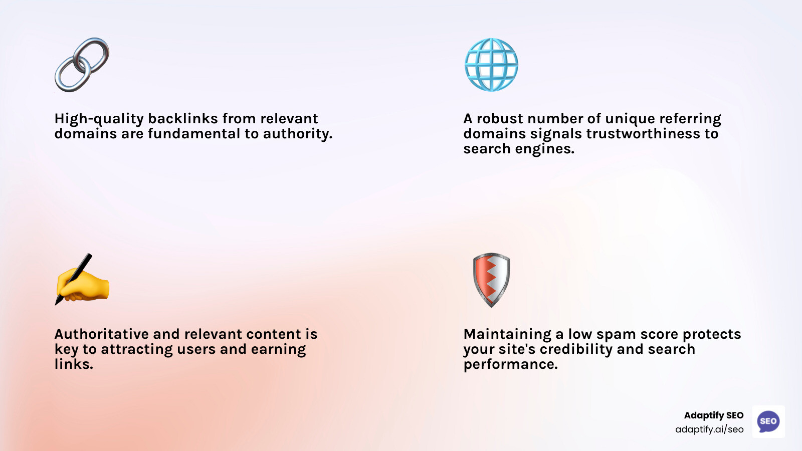 Infographic showing the key factors that influence website authority: high-quality backlinks from relevant domains, number of unique referring domains, content quality and relevance, domain age and history, organic search traffic, and low spam score - website domain authority checker infographic 4_facts_emoji_light-gradient