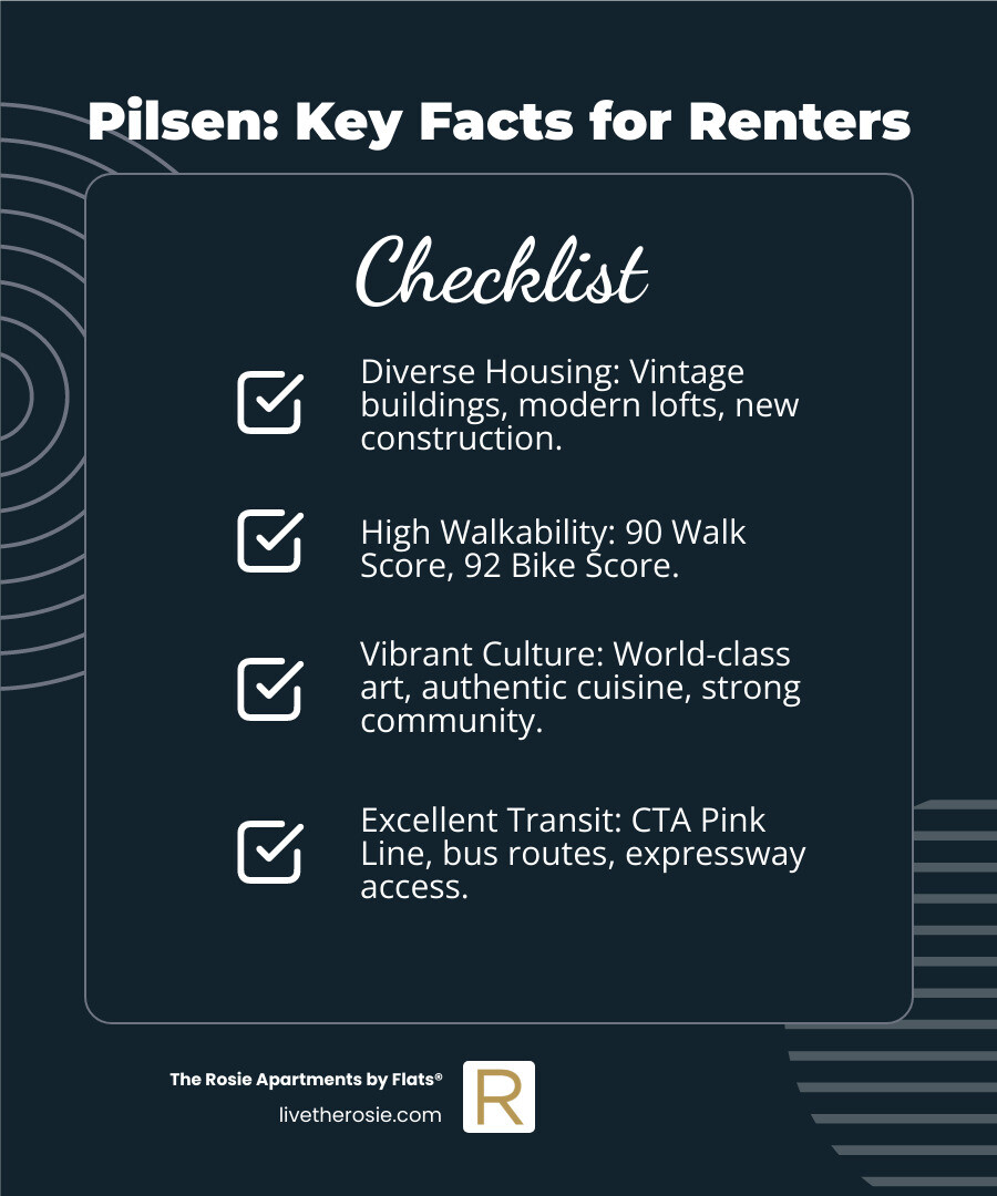 Infographic showing Pilsen neighborhood map with key landmarks including 18th Street corridor, National Museum of Mexican Art, Thalia Hall, Harrison Park, CTA Pink Line stations, major bus routes, nearby universities (UIC, Rush), and surrounding neighborhoods (South Loop, West Loop, University Village, Bridgeport) - apartments near Pilsen infographic checklist-dark-blue