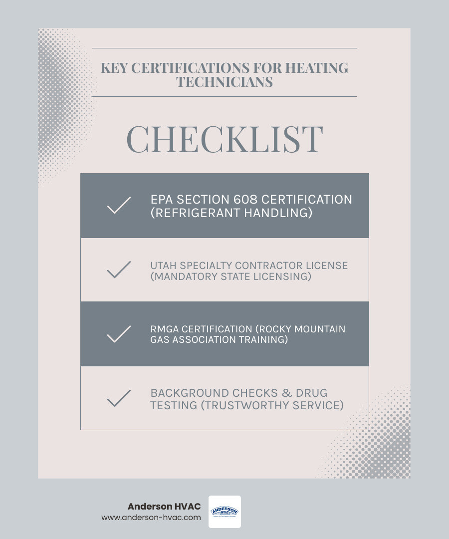 Infographic showing the four key qualifications of certified heating technicians: EPA Section 608 Certification for refrigerant handling, Utah Specialty Contractor License from state commerce department, RMGA Rocky Mountain Gas Association training certification, and verified background checks with drug testing for safety and reliability - certified heating technician in brigham city, ut infographic checklist-light-blue-grey Infographic showing the four key qualifications of certified heating technicians: EPA Section 608 Certification for refrigerant handling, Utah Specialty Contractor License from state commerce department, RMGA Rocky Mountain Gas Association training certification, and verified background checks with drug testing for safety and reliability - certified heating technician in brigham city, ut infographic checklist-light-blue-grey