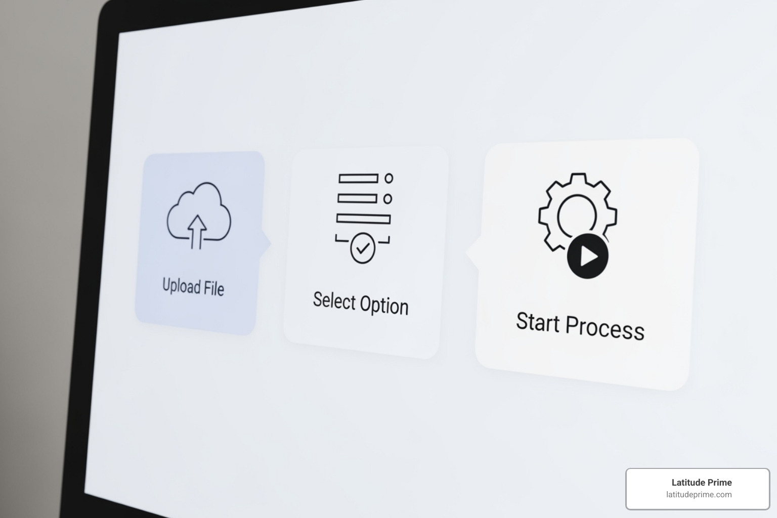 a step-by-step process on a screen (Step 1: Upload, Step 2: Select Language, Step 3: Translate) - translate german letter to english
