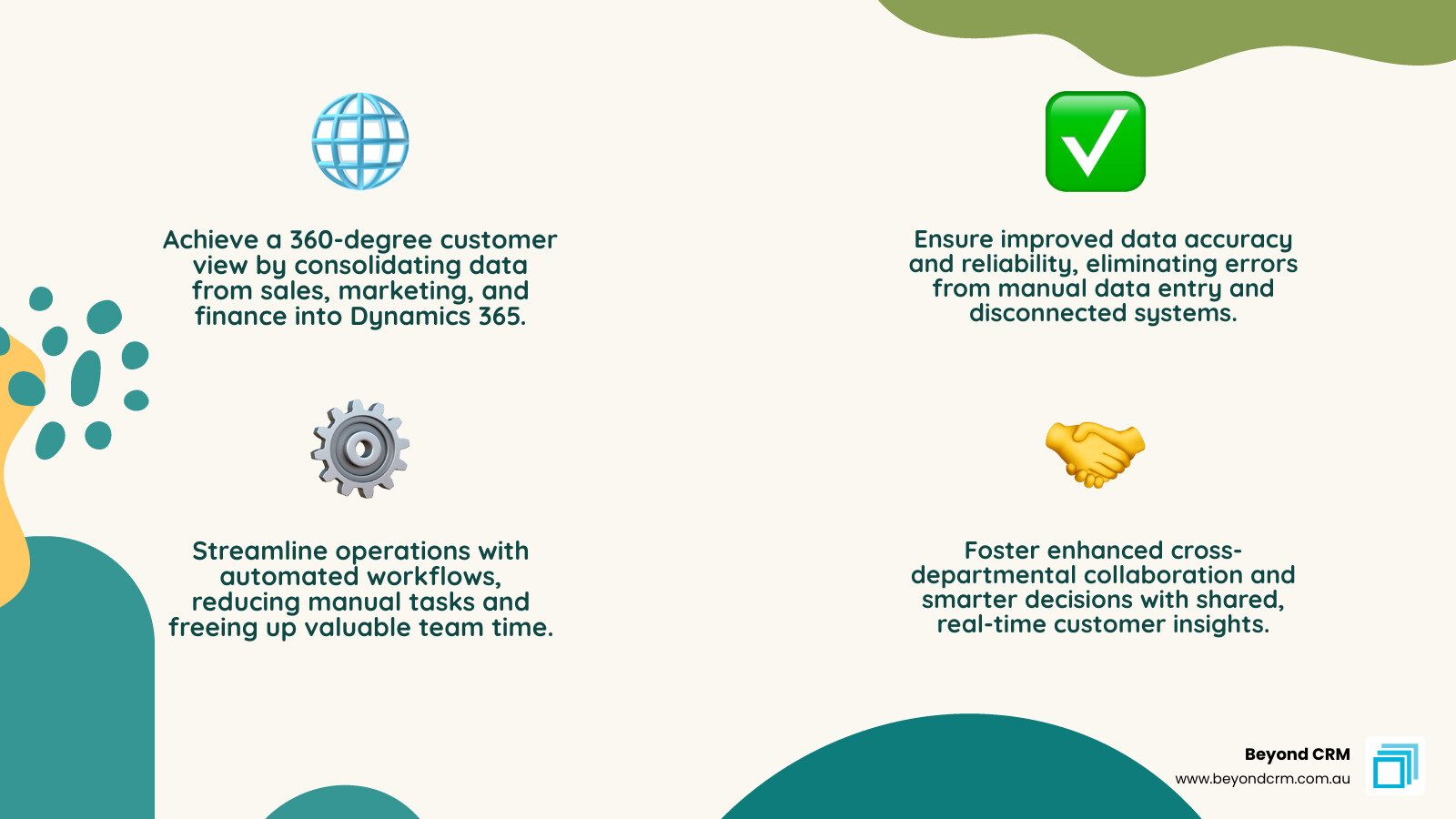 Infographic showing data flowing from sales, marketing, finance, and operations departments merging into a unified Microsoft Dynamics 365 CRM, creating a unified customer view with improved accuracy, automated workflows, and enhanced collaboration across teams - CRM integration services infographic 4_facts_emoji_nature