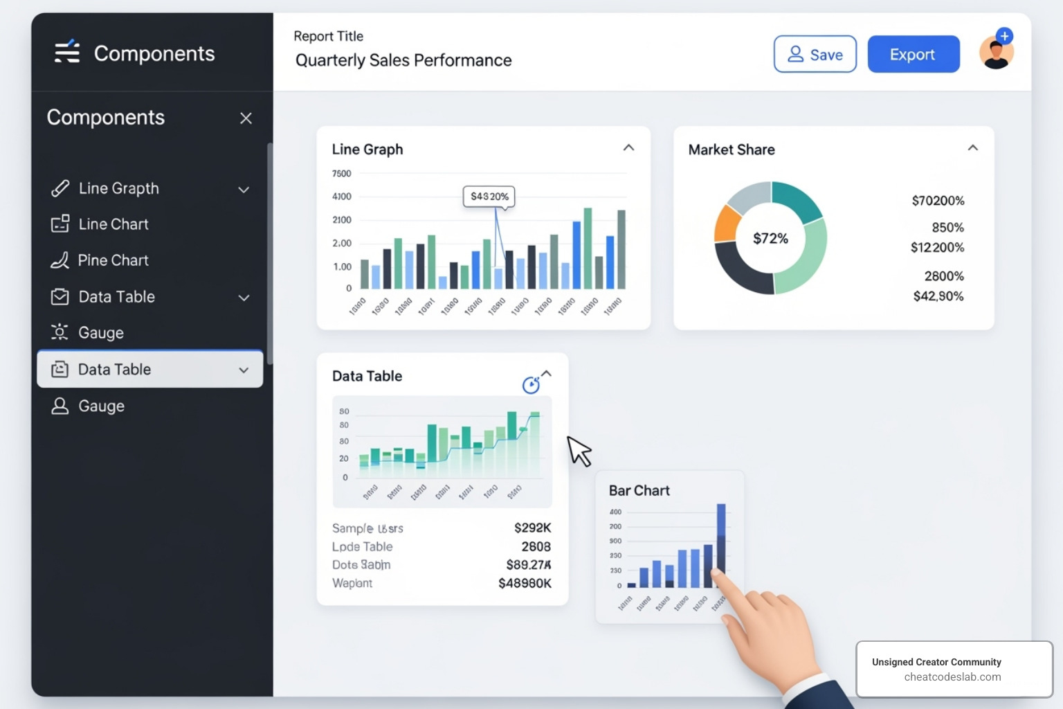 drag-and-drop report builder interface - automated seo reporting tool