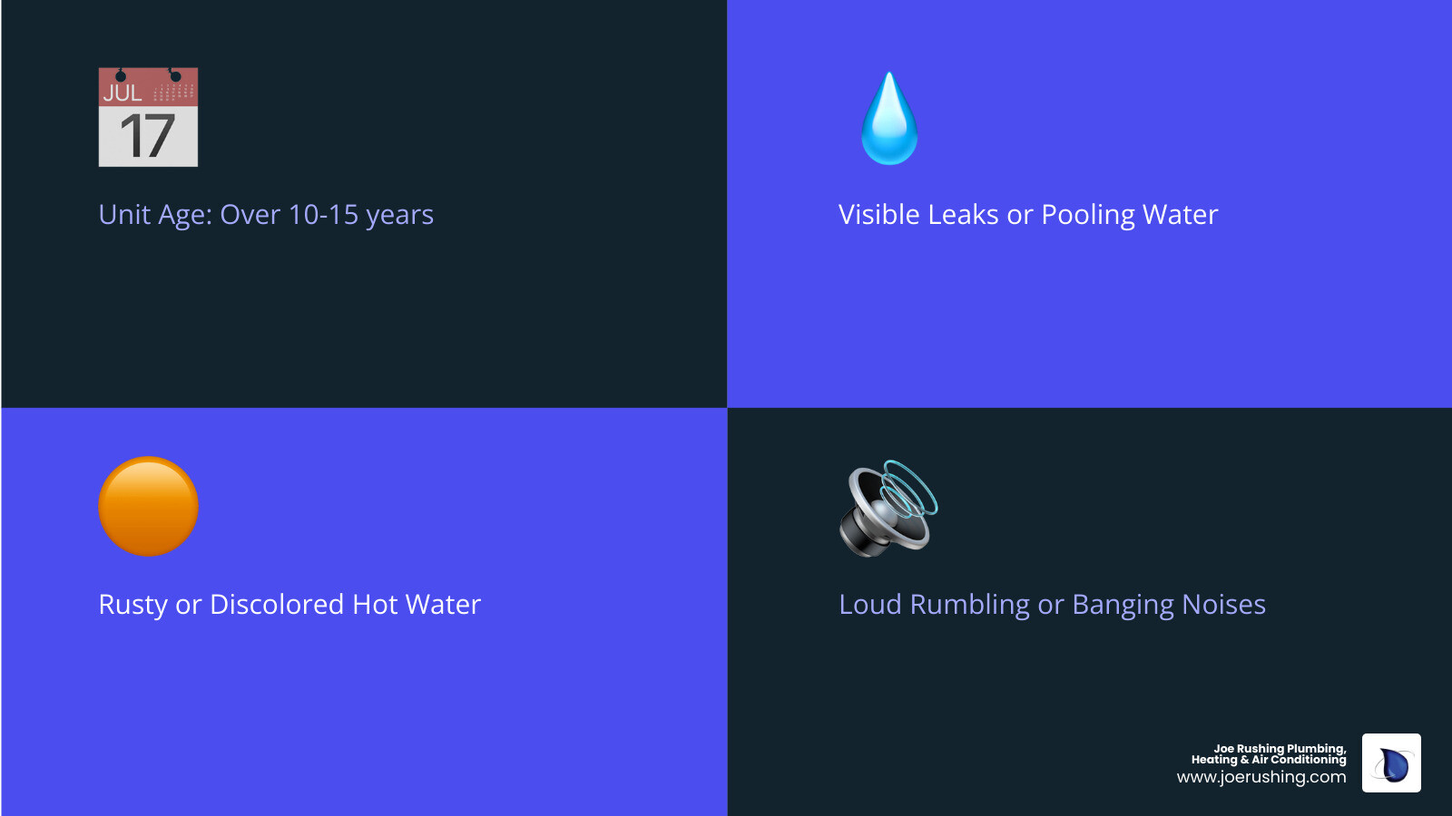 Infographic showing key signs your water heater needs replacement: unit age over 10-15 years, inconsistent water temperature throughout the day, visible leaks or pooling water around the base, rusty or discolored hot water from taps, loud rumbling or banging noises from the tank, and frequent need for repairs - water heater installation levelland tx infographic 4_facts_emoji_blue Infographic showing key signs your water heater needs replacement: unit age over 10-15 years, inconsistent water temperature throughout the day, visible leaks or pooling water around the base, rusty or discolored hot water from taps, loud rumbling or banging noises from the tank, and frequent need for repairs - water heater installation levelland tx infographic 4_facts_emoji_blue