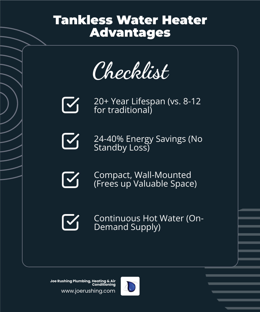 table comparing Traditional Tank vs. Tankless Water Heaters on Lifespan, Energy Use, Footprint, and Hot Water Supply - tankless water heater installation levelland tx infographic checklist-dark-blue table comparing Traditional Tank vs. Tankless Water Heaters on Lifespan, Energy Use, Footprint, and Hot Water Supply - tankless water heater installation levelland tx infographic checklist-dark-blue