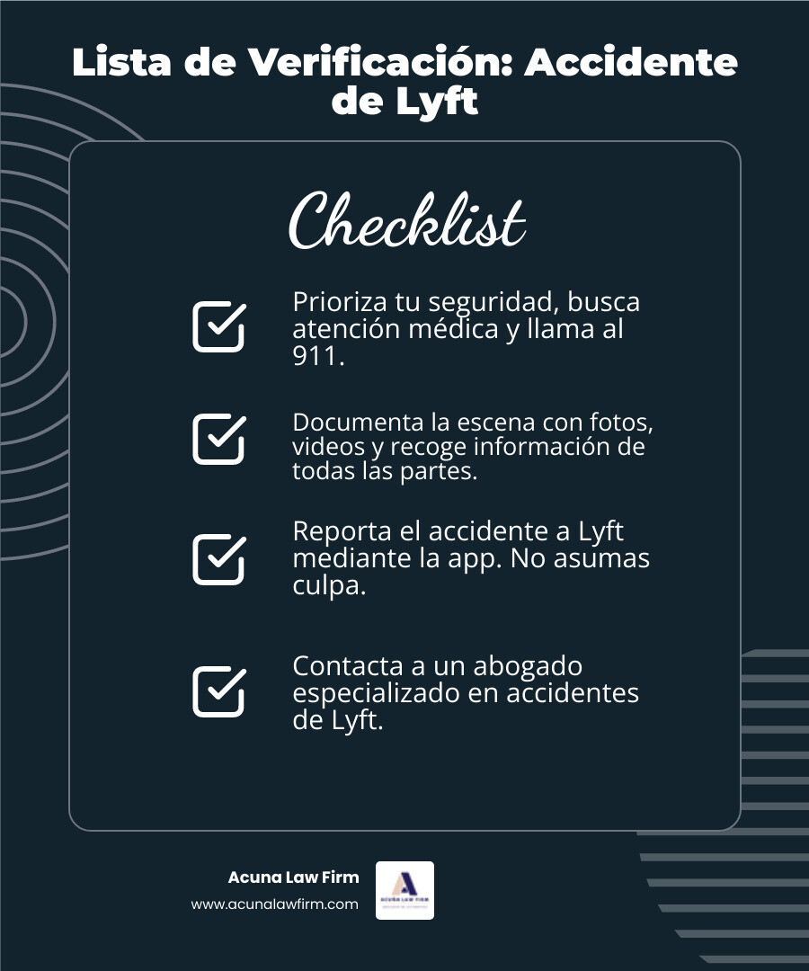 infographic showing step-by-step actions after a Lyft accident: 1. Check for injuries and call 911, 2. Document the scene with photos, 3. Exchange information with all parties, 4. Seek immediate medical attention, 5. Report accident to Lyft through app, 6. Contact a Lyft accident attorney before speaking with insurance adjusters - abogado para accidente de lyft infographic checklist-dark-blue infographic showing step-by-step actions after a Lyft accident: 1. Check for injuries and call 911, 2. Document the scene with photos, 3. Exchange information with all parties, 4. Seek immediate medical attention, 5. Report accident to Lyft through app, 6. Contact a Lyft accident attorney before speaking with insurance adjusters - abogado para accidente de lyft infographic checklist-dark-blue