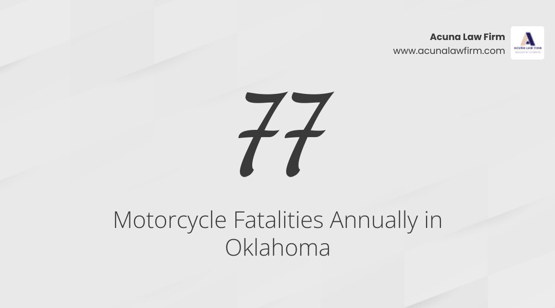 Oklahoma motorcycle accident statistics - Motorcycle accident lawyer Oklahoma infographic simple-stat-landscape-light