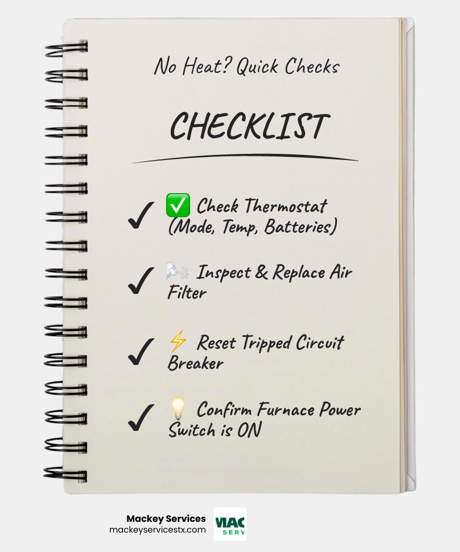 Infographic showing a flowchart: "No Heat?" at top, branching to "Check Thermostat Settings" → "Replace Filter" → "Inspect Circuit Breaker" → "Verify Power Switch" → "Still No Heat? Call Professional Technician" - no heat from furnace repair seabrook infographic checklist-notebook