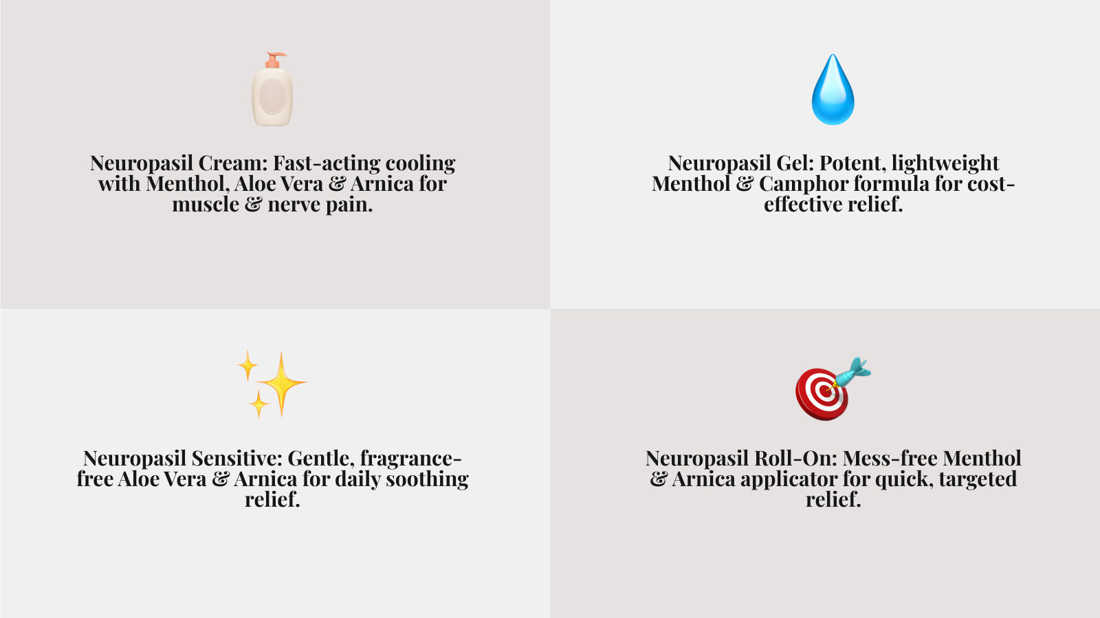 Infographic comparing the key features of Neuropasil's top muscle relief ointments, highlighting active ingredients like Menthol, Aloe Vera, and Arnica, and benefits such as fast-acting, cooling sensation, non-greasy, soothing, gentle, and mess-free application for different product types like cream, gel, sensitive formula, and roll-on. - muscle relief ointment infographic 4_facts_emoji_grey Infographic comparing the key features of Neuropasil's top muscle relief ointments, highlighting active ingredients like Menthol, Aloe Vera, and Arnica, and benefits such as fast-acting, cooling sensation, non-greasy, soothing, gentle, and mess-free application for different product types like cream, gel, sensitive formula, and roll-on. - muscle relief ointment infographic 4_facts_emoji_grey