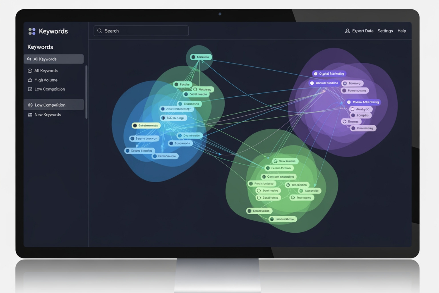 screen showing a keyword clustering tool in action - Automated keyword research