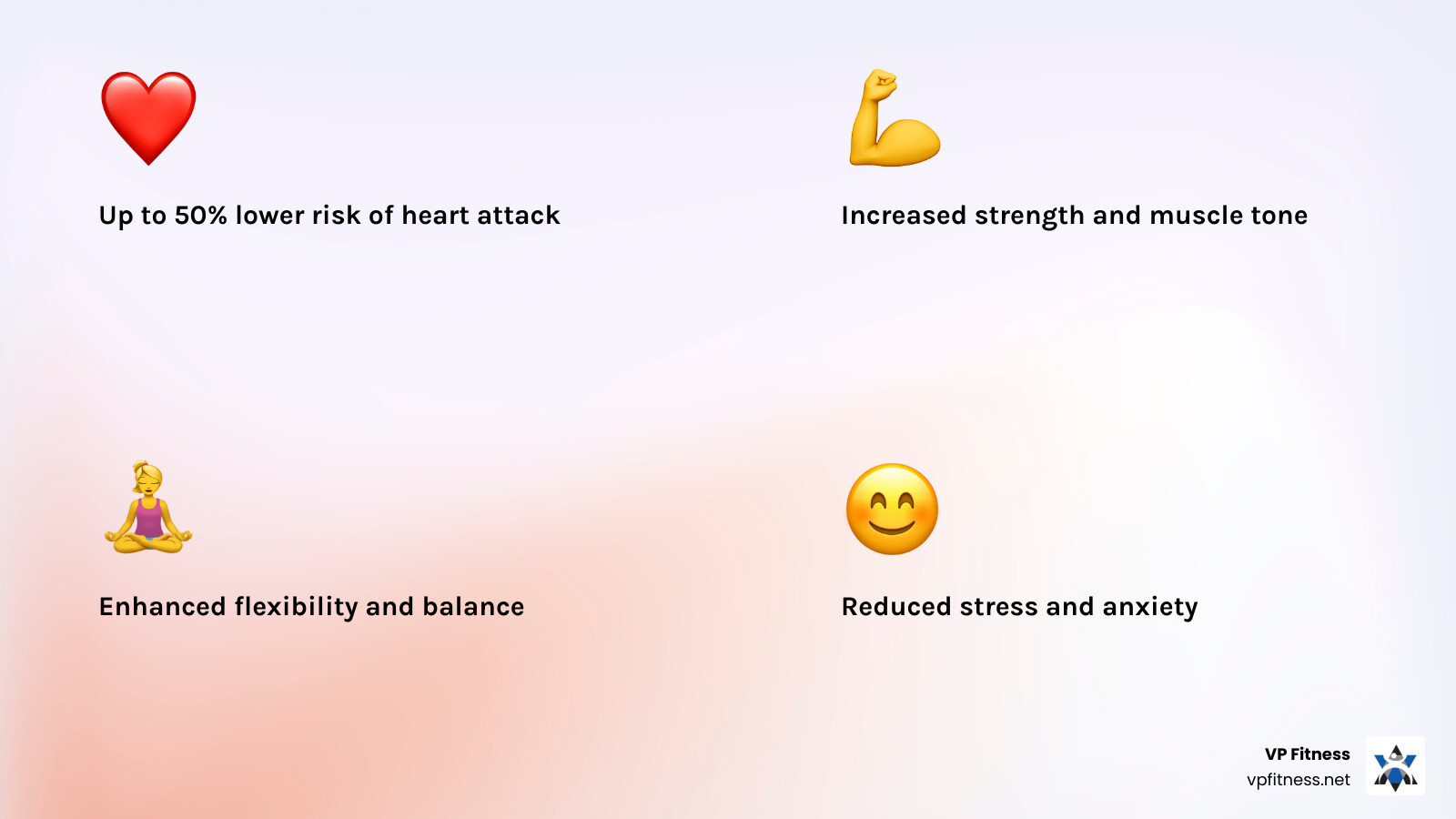 Infographic showing the physical and mental benefits of regular group exercise: improved cardiovascular health with up to 50% lower risk of heart attack, increased strength and muscle tone through resistance training, enhanced flexibility and balance from yoga and Pilates, reduced stress and anxiety through endorphin release, better accountability with scheduled class times, stronger social connections and community support, improved mood and mental clarity, and greater consistency leading to long-term results - fitness classes near me infographic 4_facts_emoji_light-gradient Infographic showing the physical and mental benefits of regular group exercise: improved cardiovascular health with up to 50% lower risk of heart attack, increased strength and muscle tone through resistance training, enhanced flexibility and balance from yoga and Pilates, reduced stress and anxiety through endorphin release, better accountability with scheduled class times, stronger social connections and community support, improved mood and mental clarity, and greater consistency leading to long-term results - fitness classes near me infographic 4_facts_emoji_light-gradient