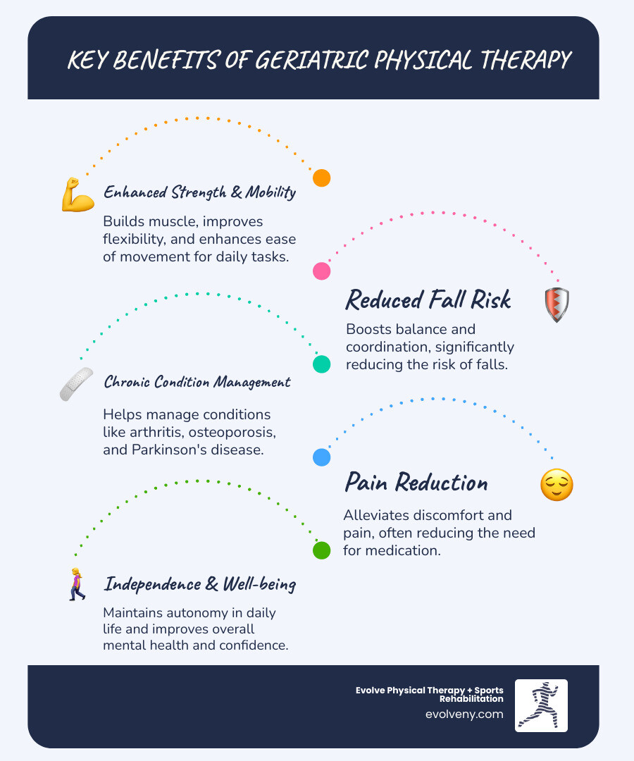 How to Condition Muscles for Sports Activity: Ultimate Guide to Peak Performance