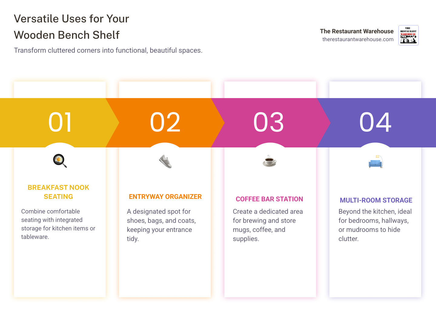infographic showing versatile uses of kitchen bench shelf with icons for shoe storage, cookbook display, extra seating, and small appliance station - wooden bench shelf infographic pillar-4-steps infographic showing versatile uses of kitchen bench shelf with icons for shoe storage, cookbook display, extra seating, and small appliance station - wooden bench shelf infographic pillar-4-steps