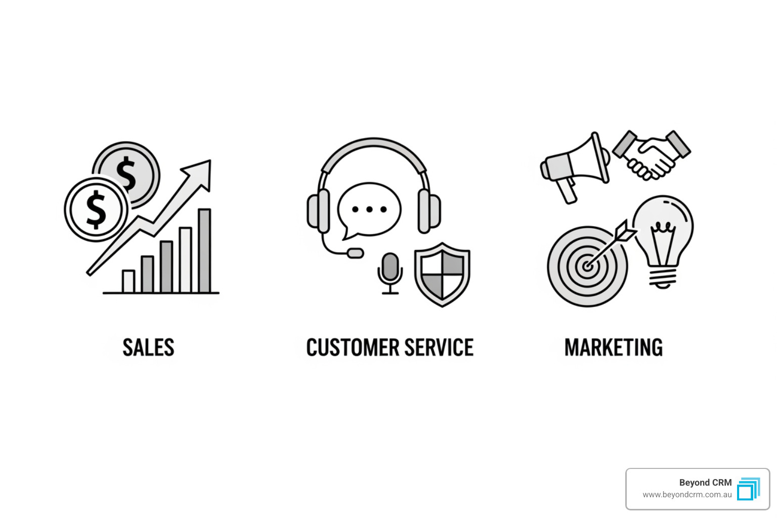 Icons representing Dynamics 365 Sales, Customer Service, and Marketing apps - Dynamics 365 for beginners