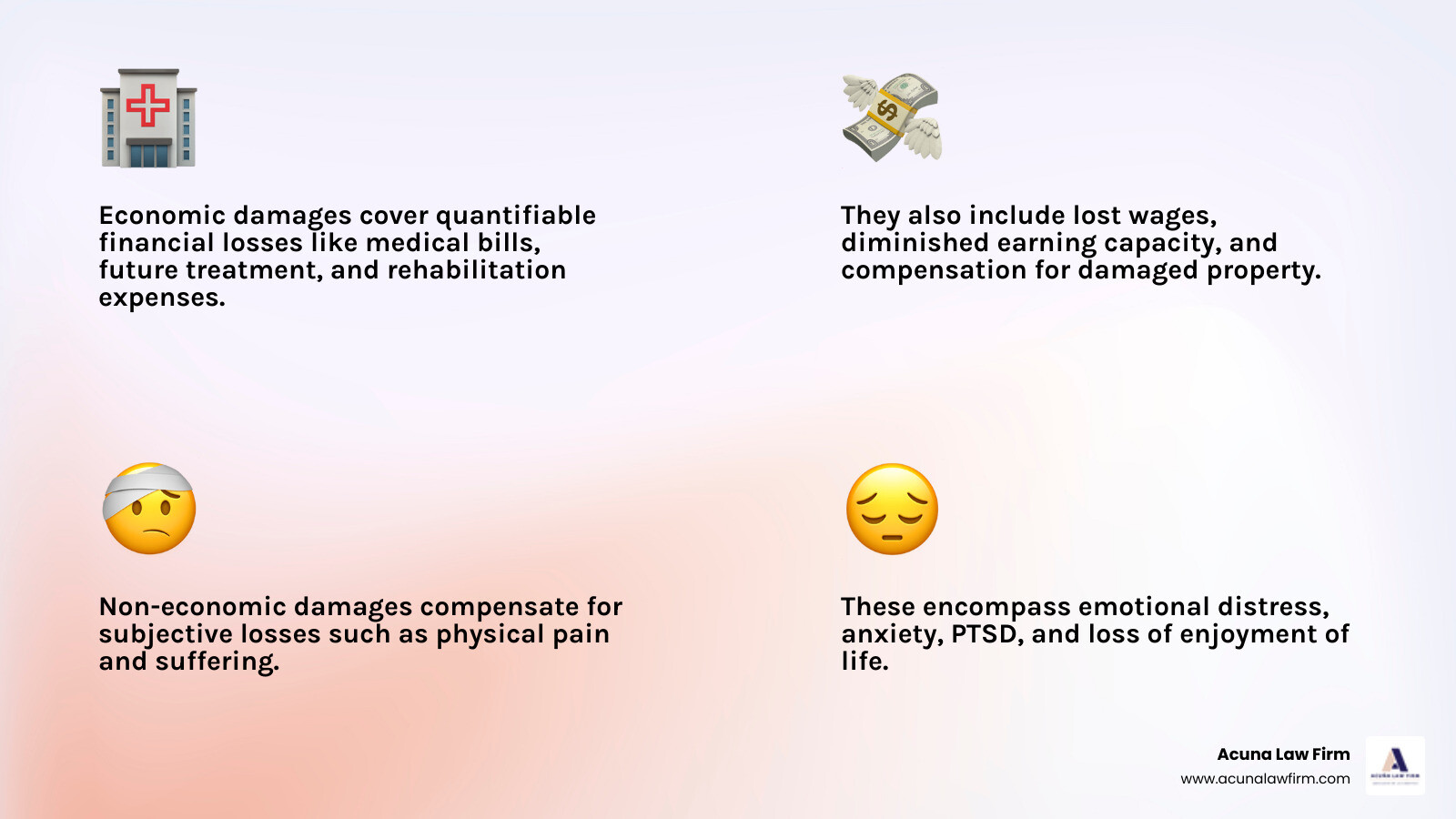 Infographic comparing economic vs. non-economic damages in personal injury cases - commercial trucking attorneys infographic 4_facts_emoji_light-gradient Infographic comparing economic vs. non-economic damages in personal injury cases - commercial trucking attorneys infographic 4_facts_emoji_light-gradient