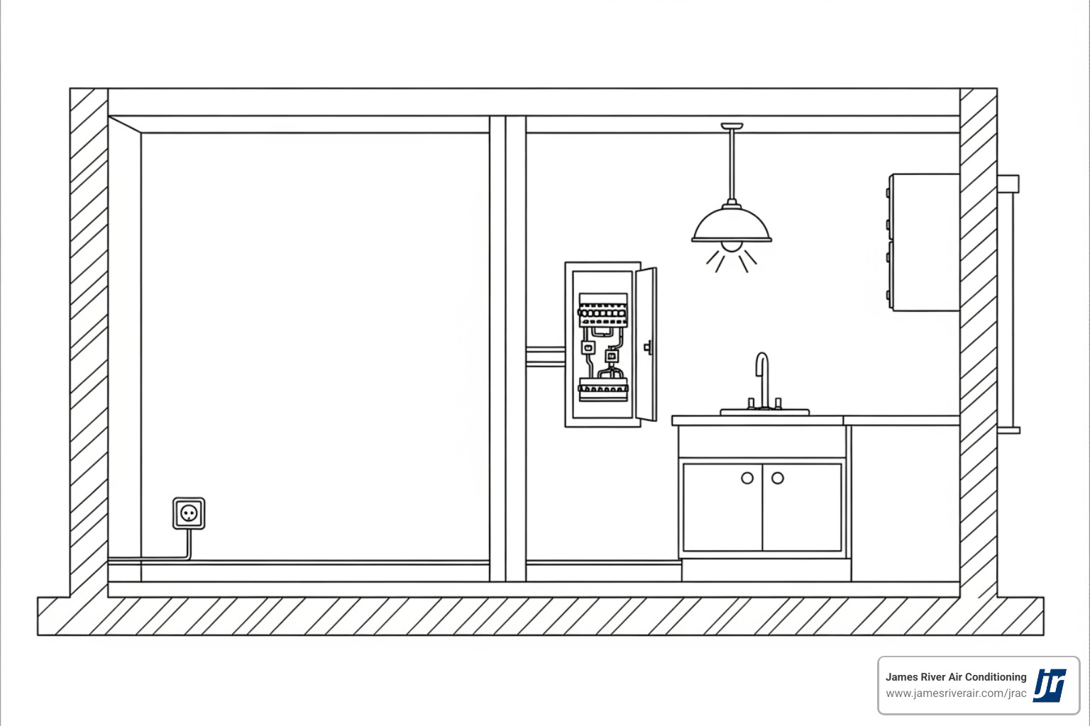 diagram showing common noise sources in a house like the panel, outlets, and light fixtures - electrical making noise in mechanicsville, va diagram showing common noise sources in a house like the panel, outlets, and light fixtures - electrical making noise in mechanicsville, va