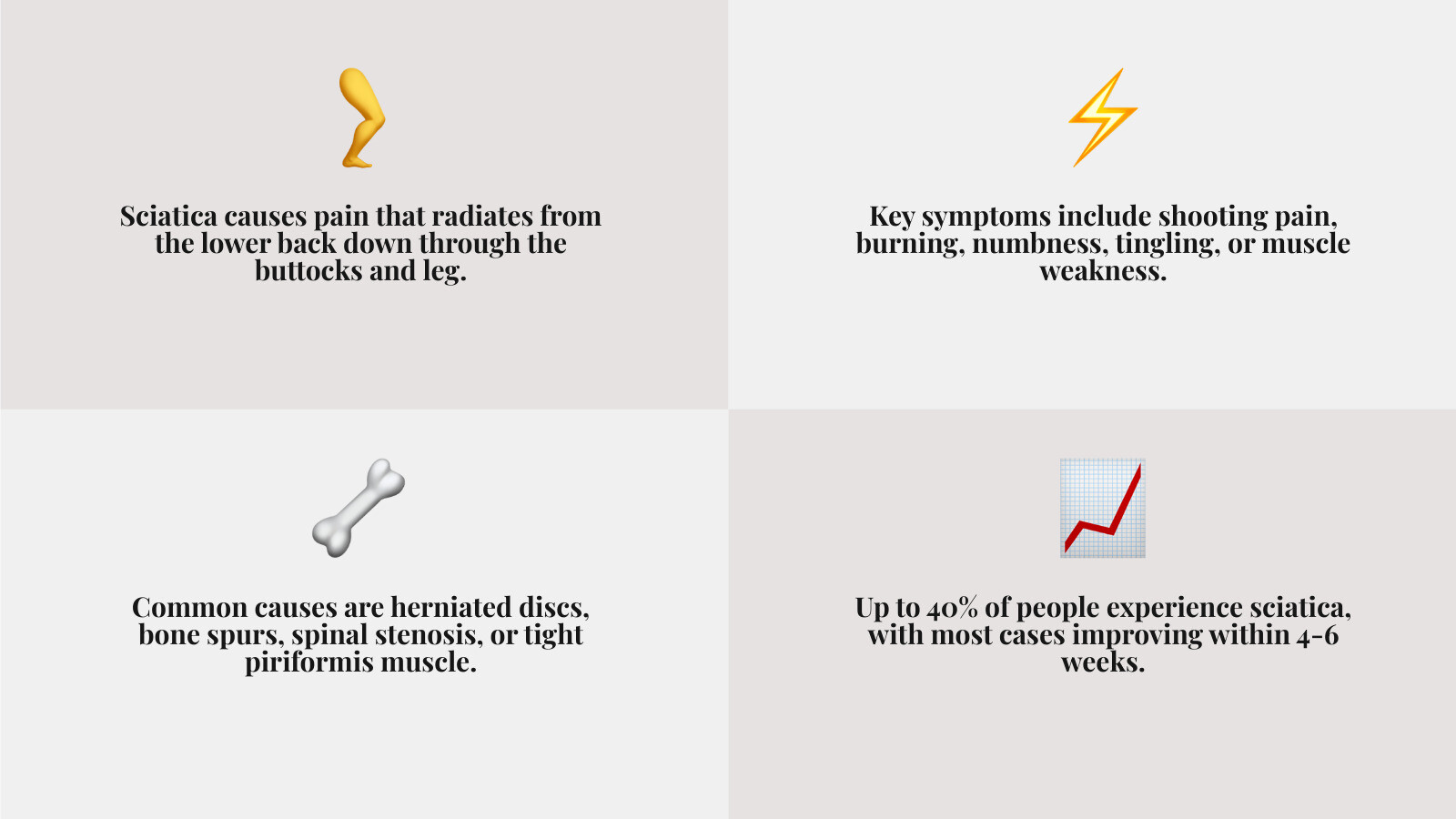 Infographic showing the sciatic nerve pathway from the lower back (lumbar spine) through the buttocks, down the back of the thigh, past the knee, and into the calf and foot, with highlighted areas indicating common pain zones and muscle groups affected by sciatica - sciatica muscle pain infographic 4_facts_emoji_grey Infographic showing the sciatic nerve pathway from the lower back (lumbar spine) through the buttocks, down the back of the thigh, past the knee, and into the calf and foot, with highlighted areas indicating common pain zones and muscle groups affected by sciatica - sciatica muscle pain infographic 4_facts_emoji_grey