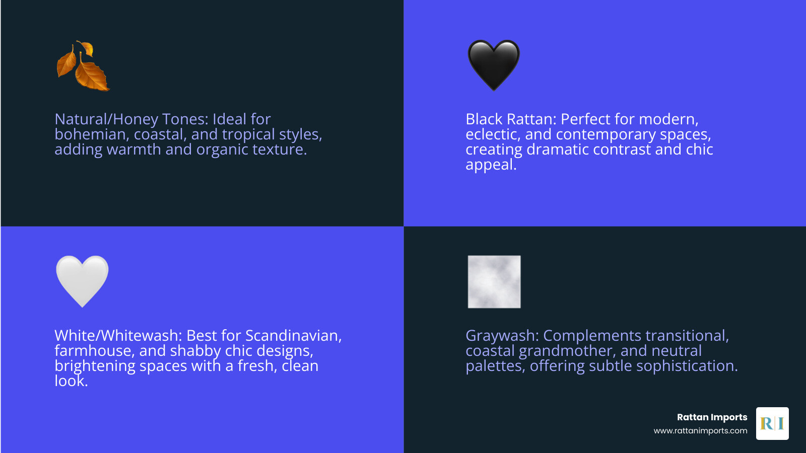 infographic showing rattan coffee table color spectrum from natural honey to whitewash to gray to black, with corresponding interior design styles listed below each finish: Boho and Coastal under natural, Modern and Eclectic under black, Scandinavian and Farmhouse under white, Transitional and Contemporary under gray - Natural rattan coffee table infographic 4_facts_emoji_blue infographic showing rattan coffee table color spectrum from natural honey to whitewash to gray to black, with corresponding interior design styles listed below each finish: Boho and Coastal under natural, Modern and Eclectic under black, Scandinavian and Farmhouse under white, Transitional and Contemporary under gray - Natural rattan coffee table infographic 4_facts_emoji_blue