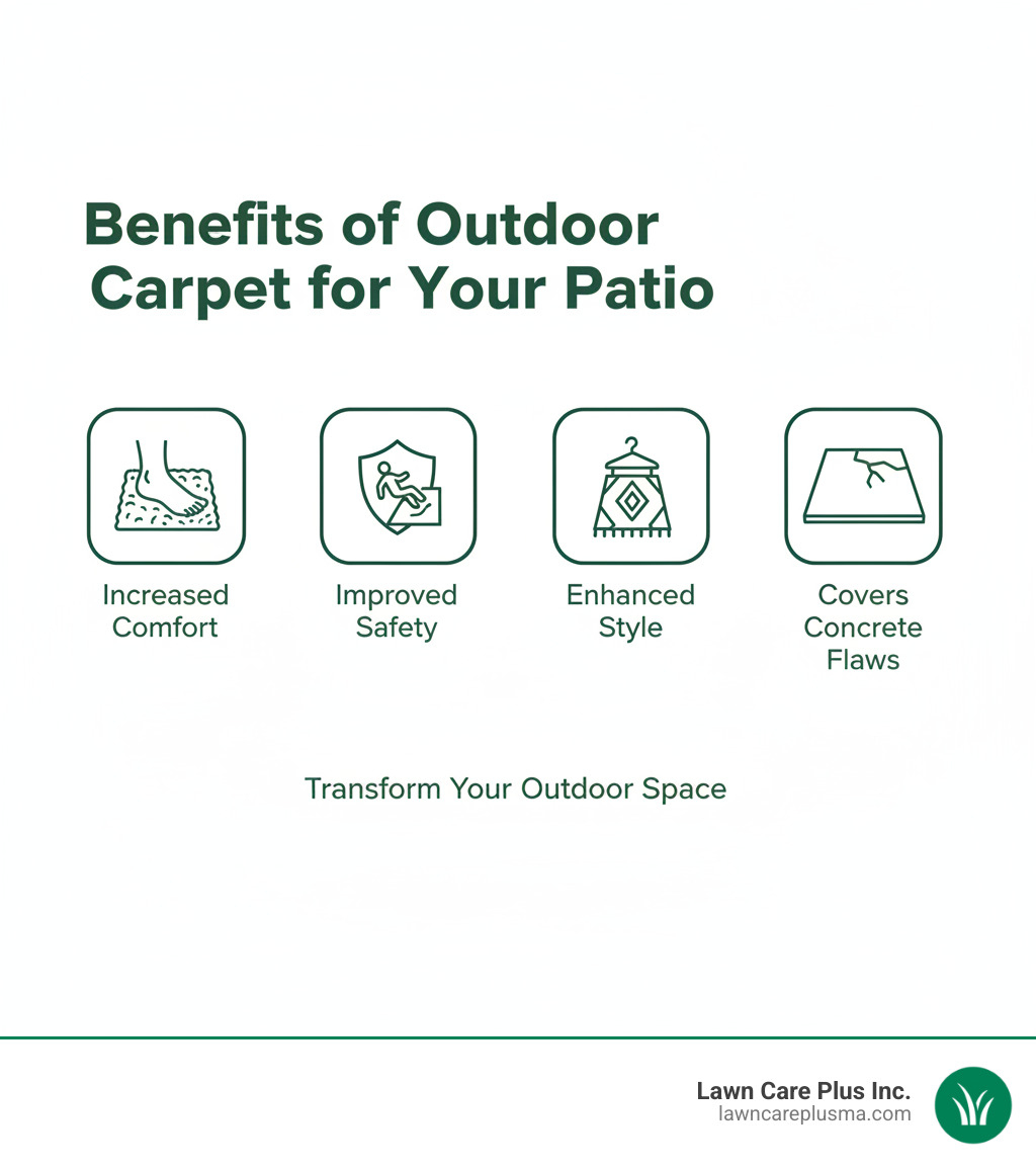 Infographic explaining the benefits of outdoor carpet: increased comfort, improved safety, improved style, and covering concrete flaws. - how to install outdoor carpet on concrete patio infographic 